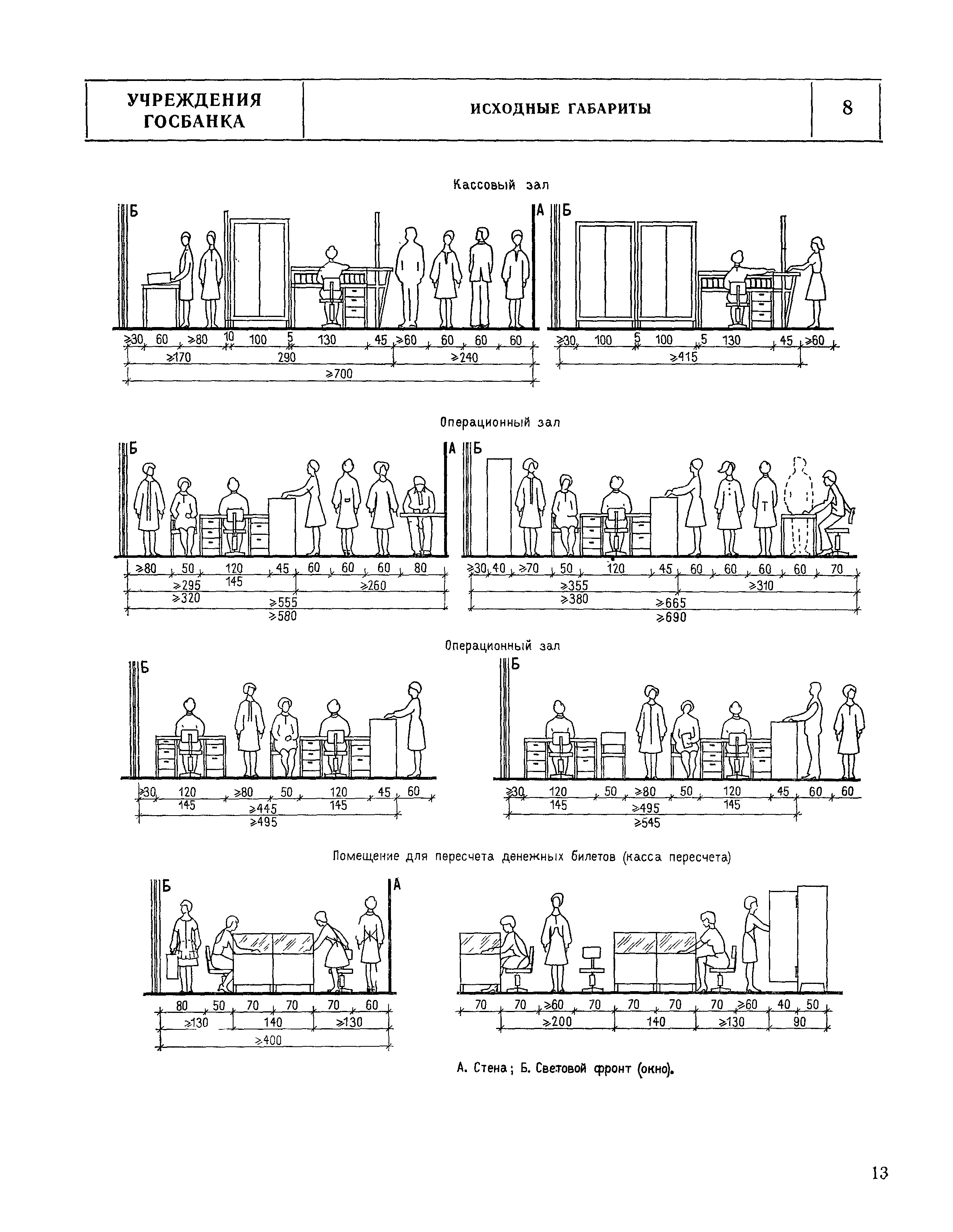 НП 7.2.3-77