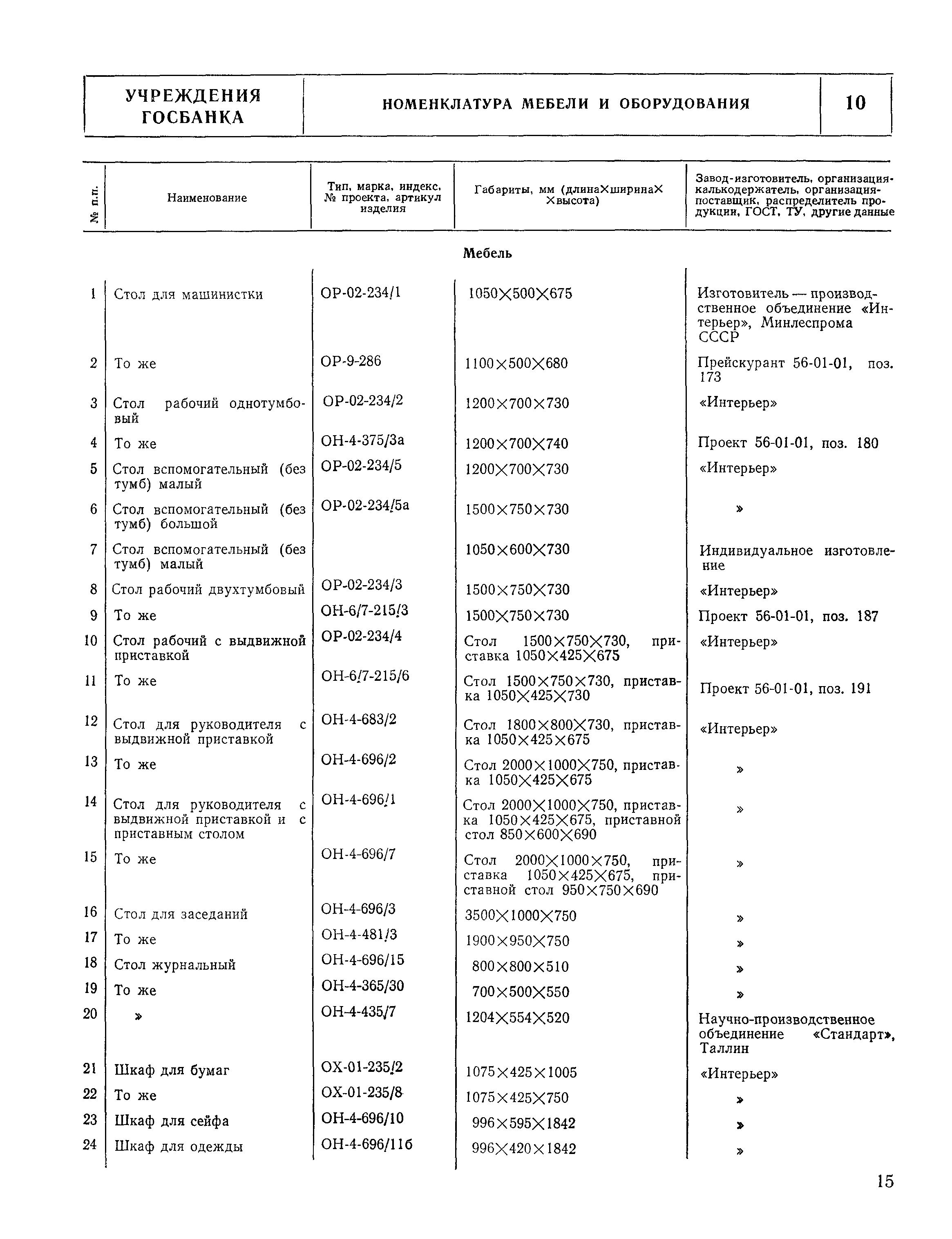 НП 7.2.3-77