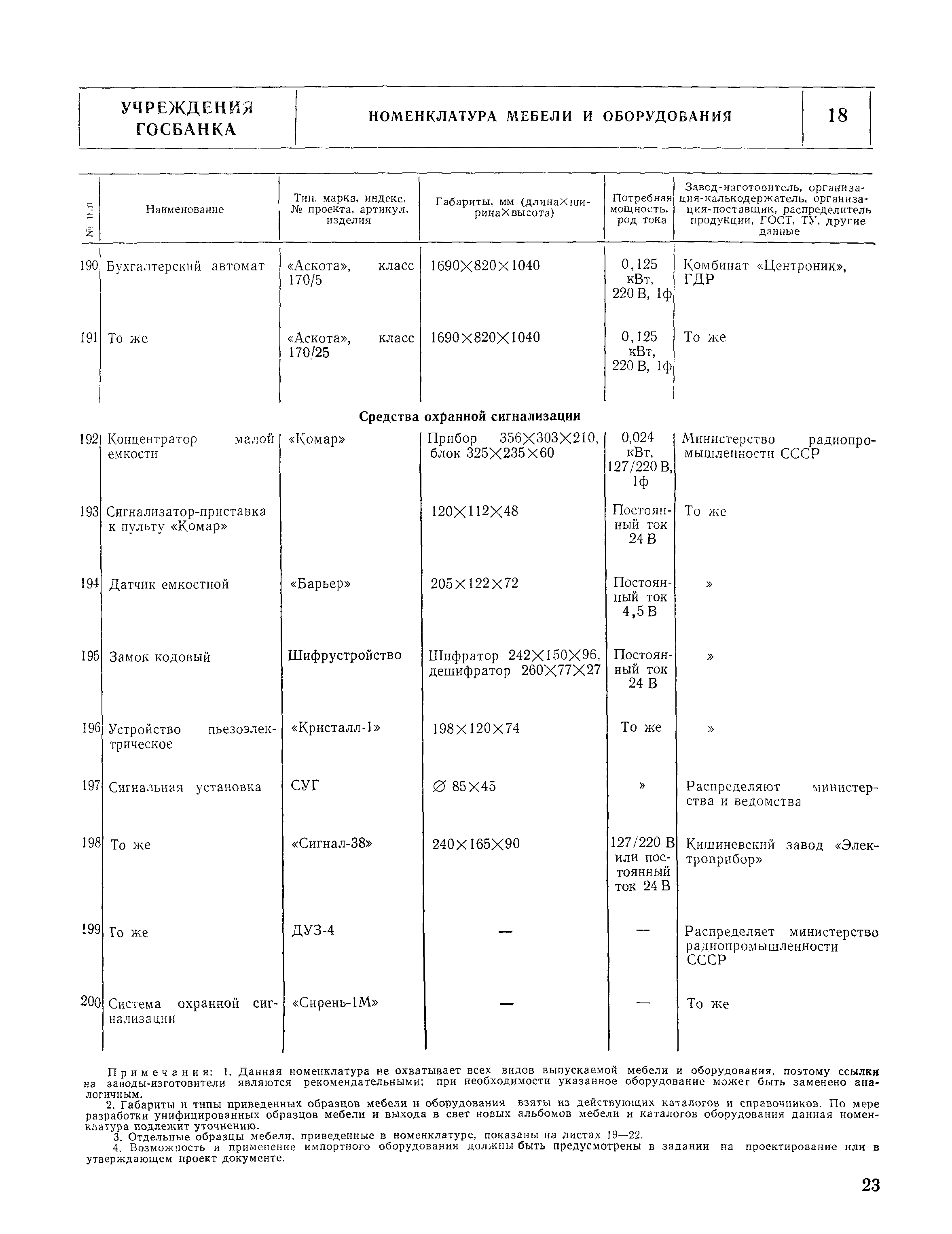 НП 7.2.3-77