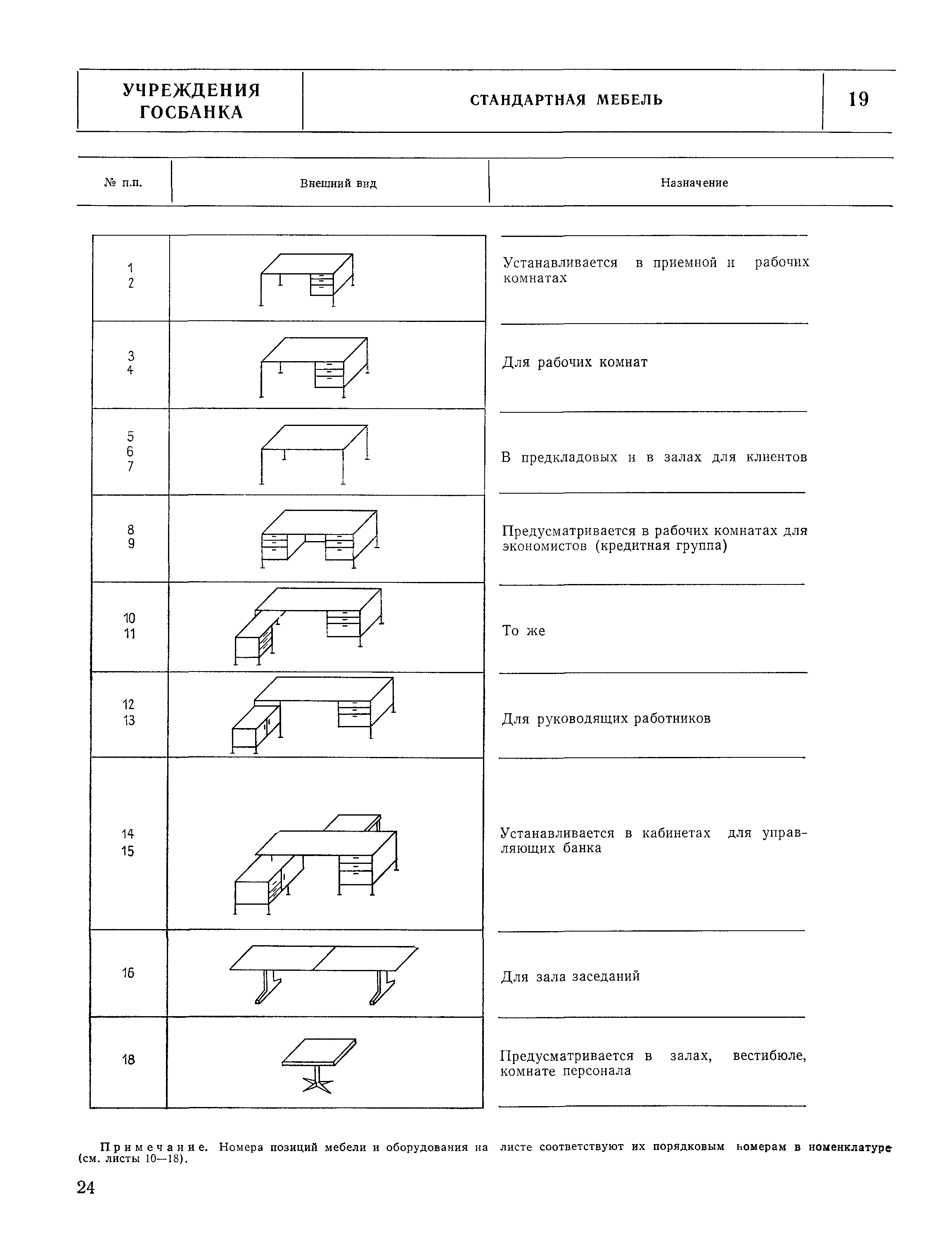 НП 7.2.3-77