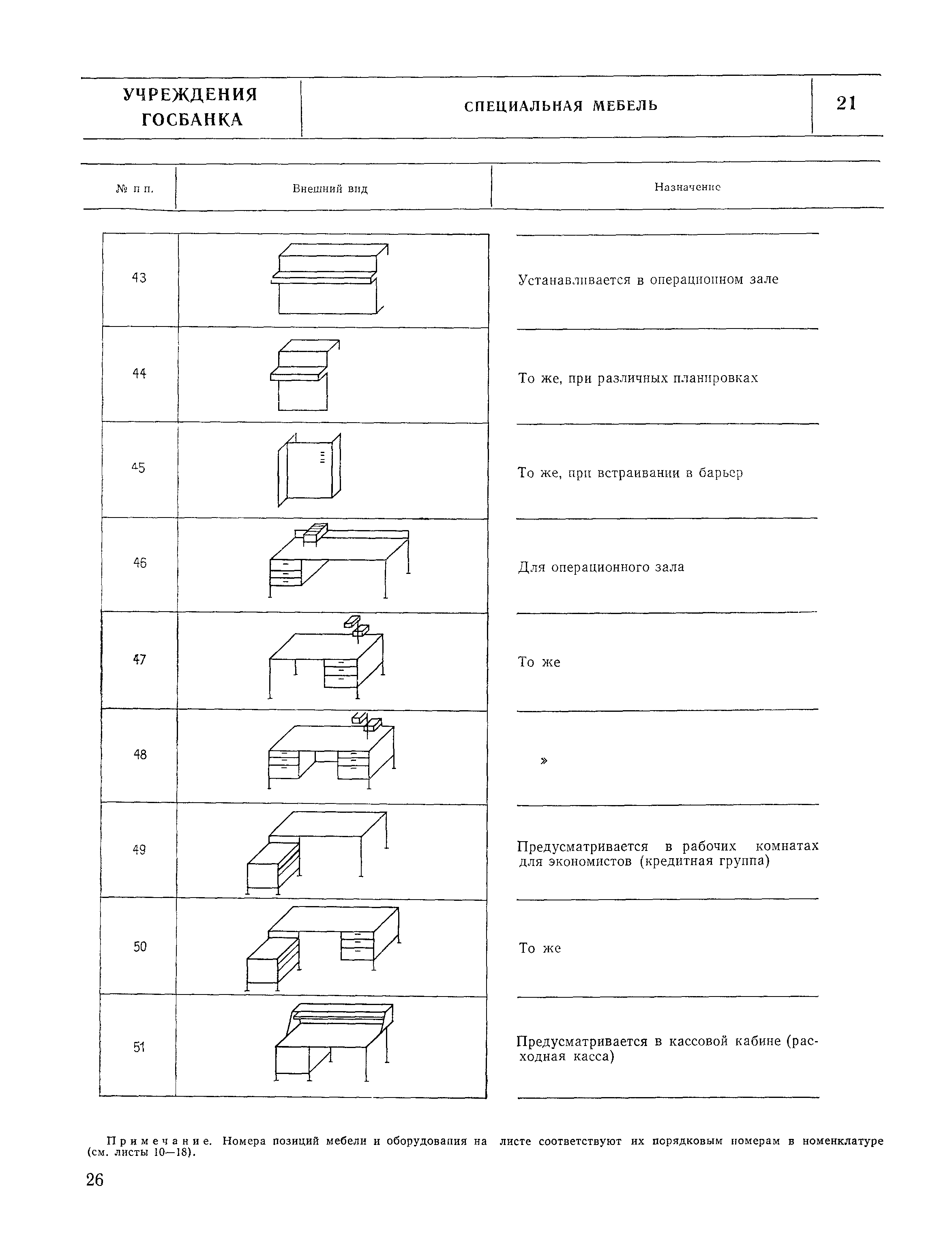 НП 7.2.3-77