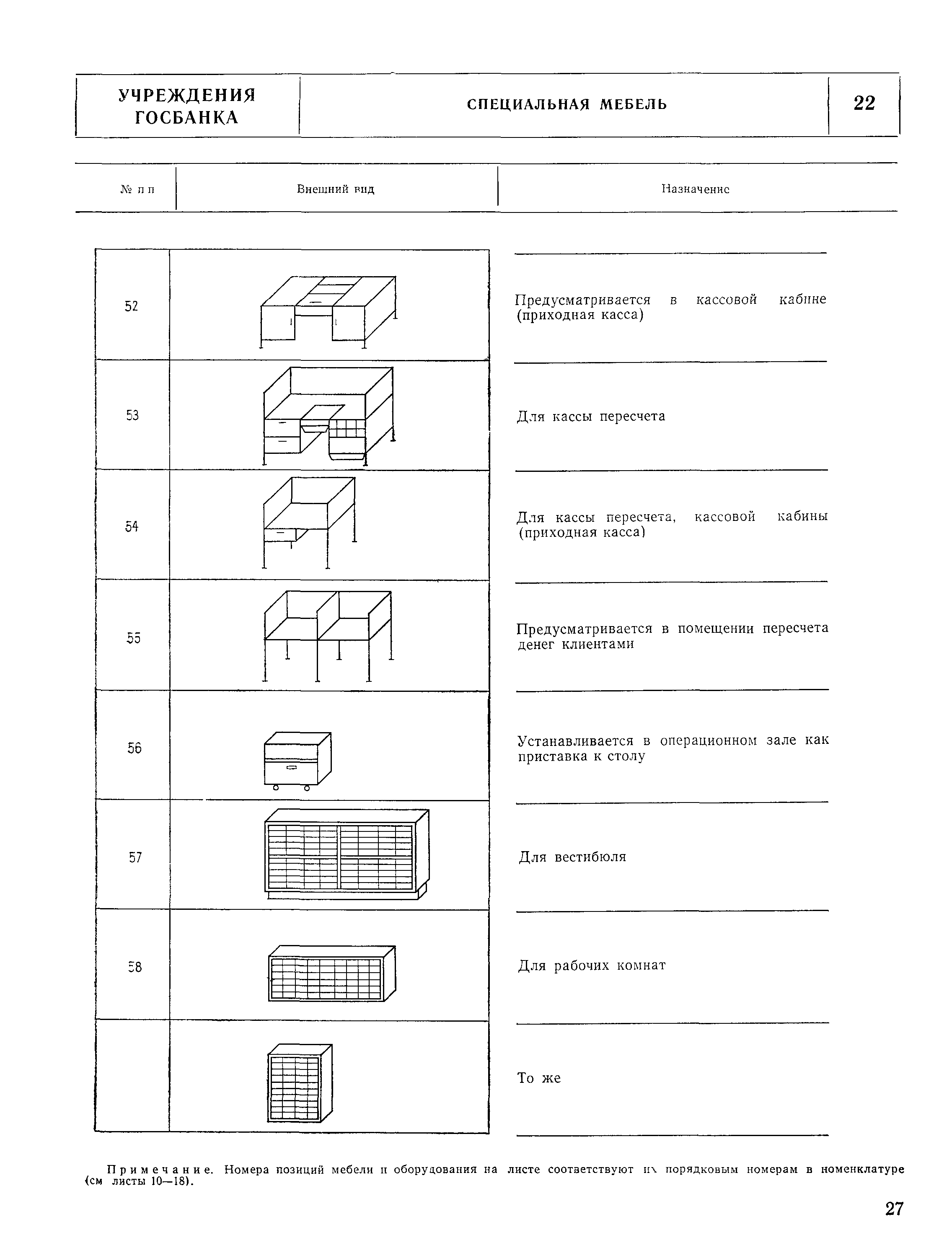 НП 7.2.3-77