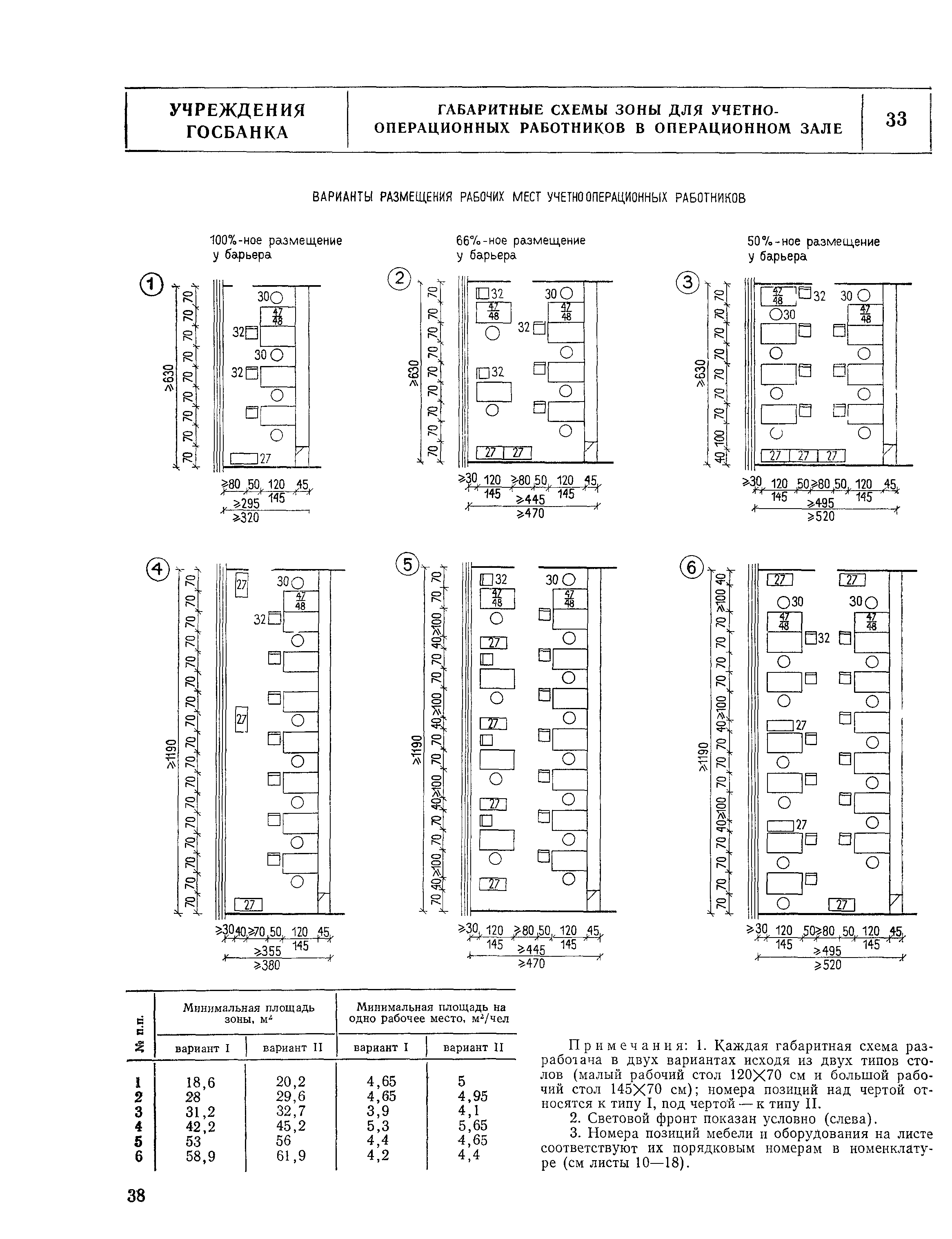 НП 7.2.3-77