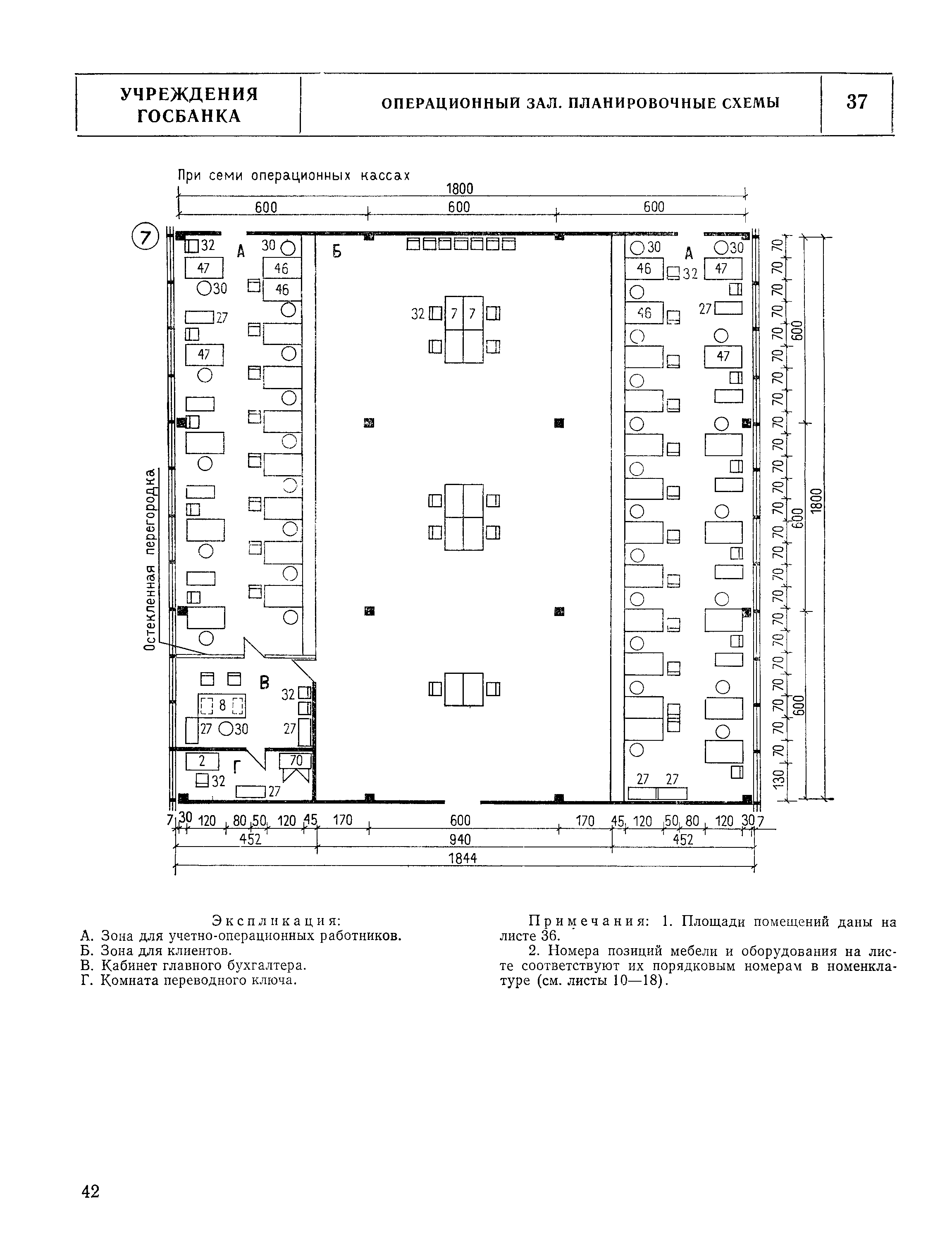 НП 7.2.3-77