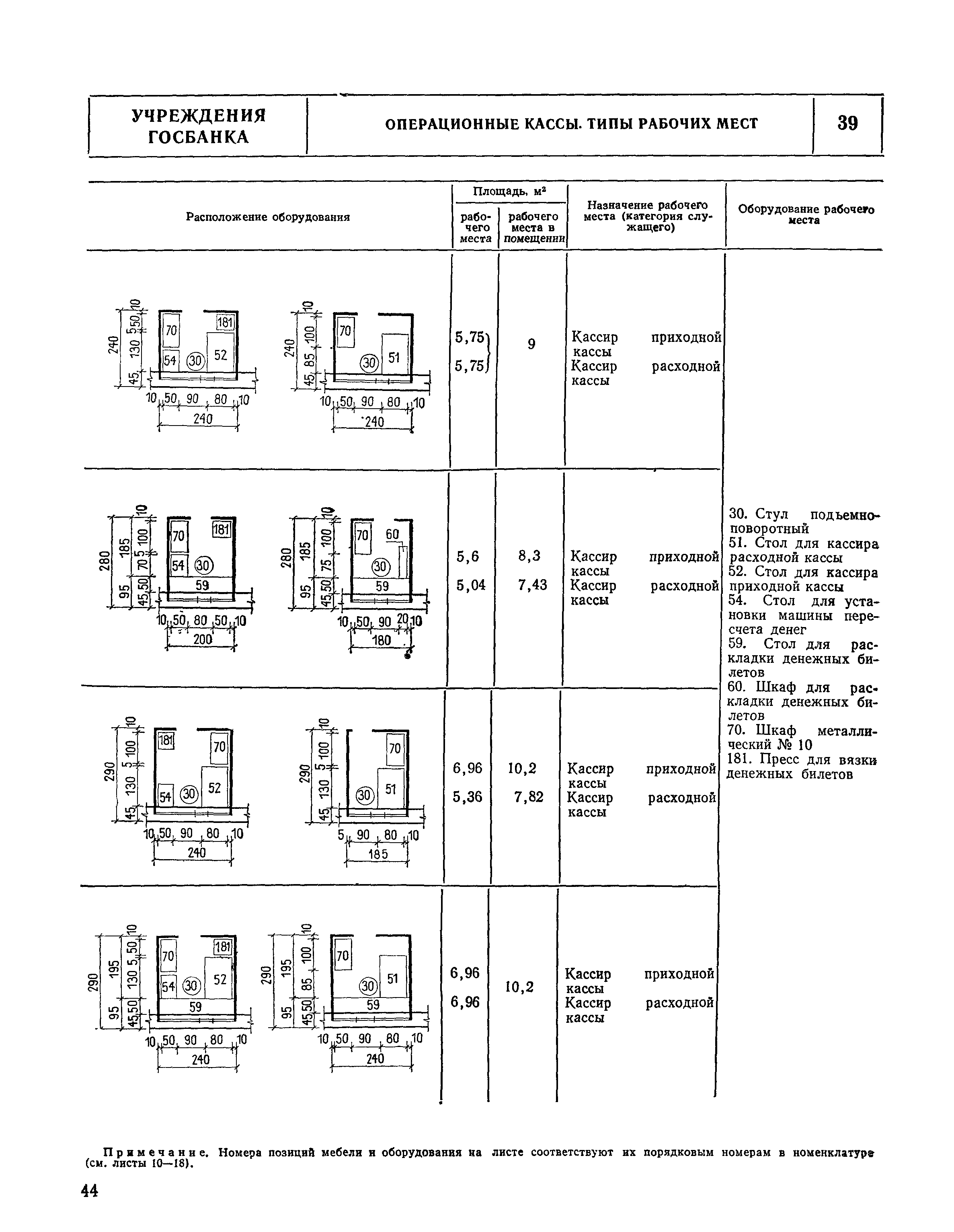 НП 7.2.3-77