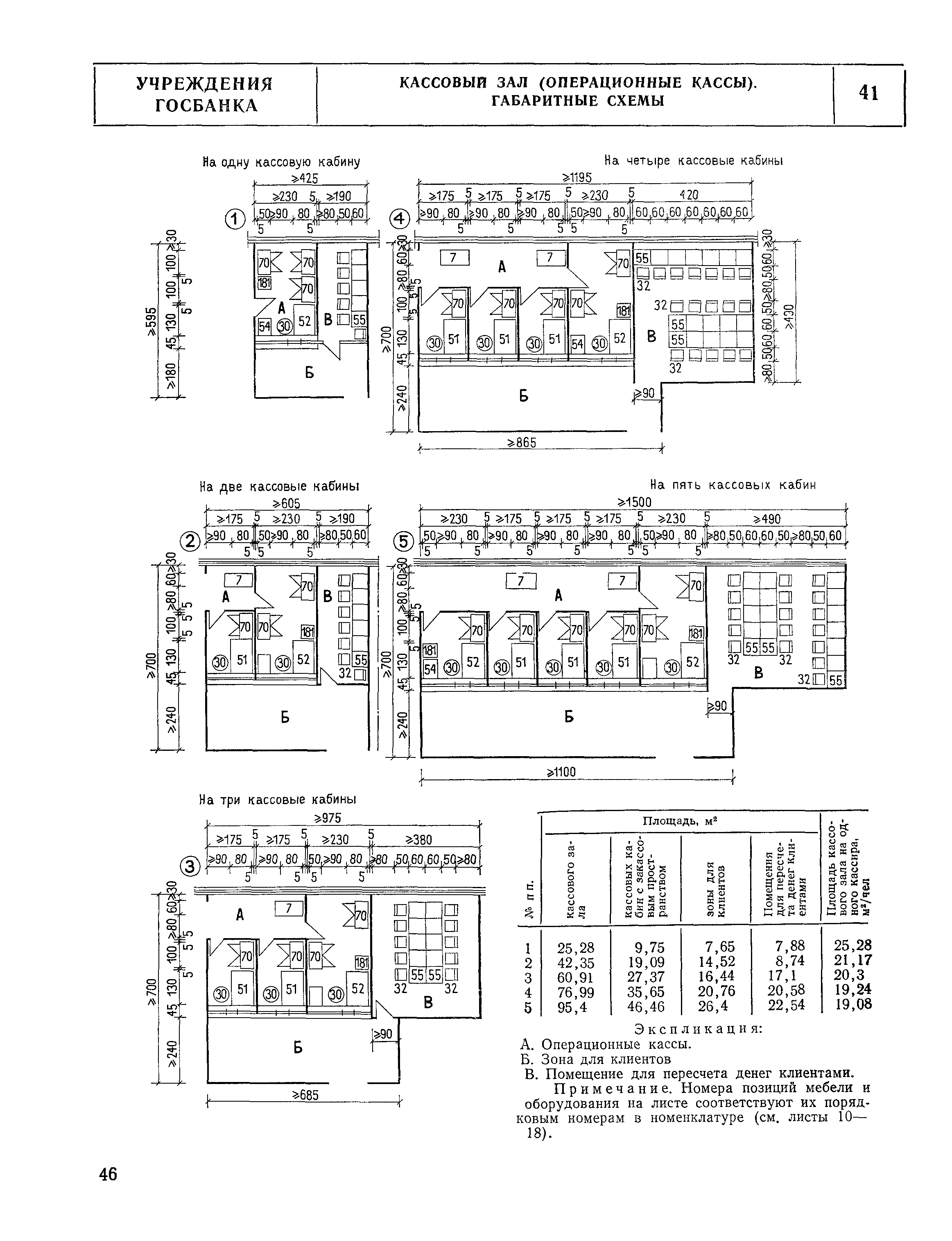 НП 7.2.3-77