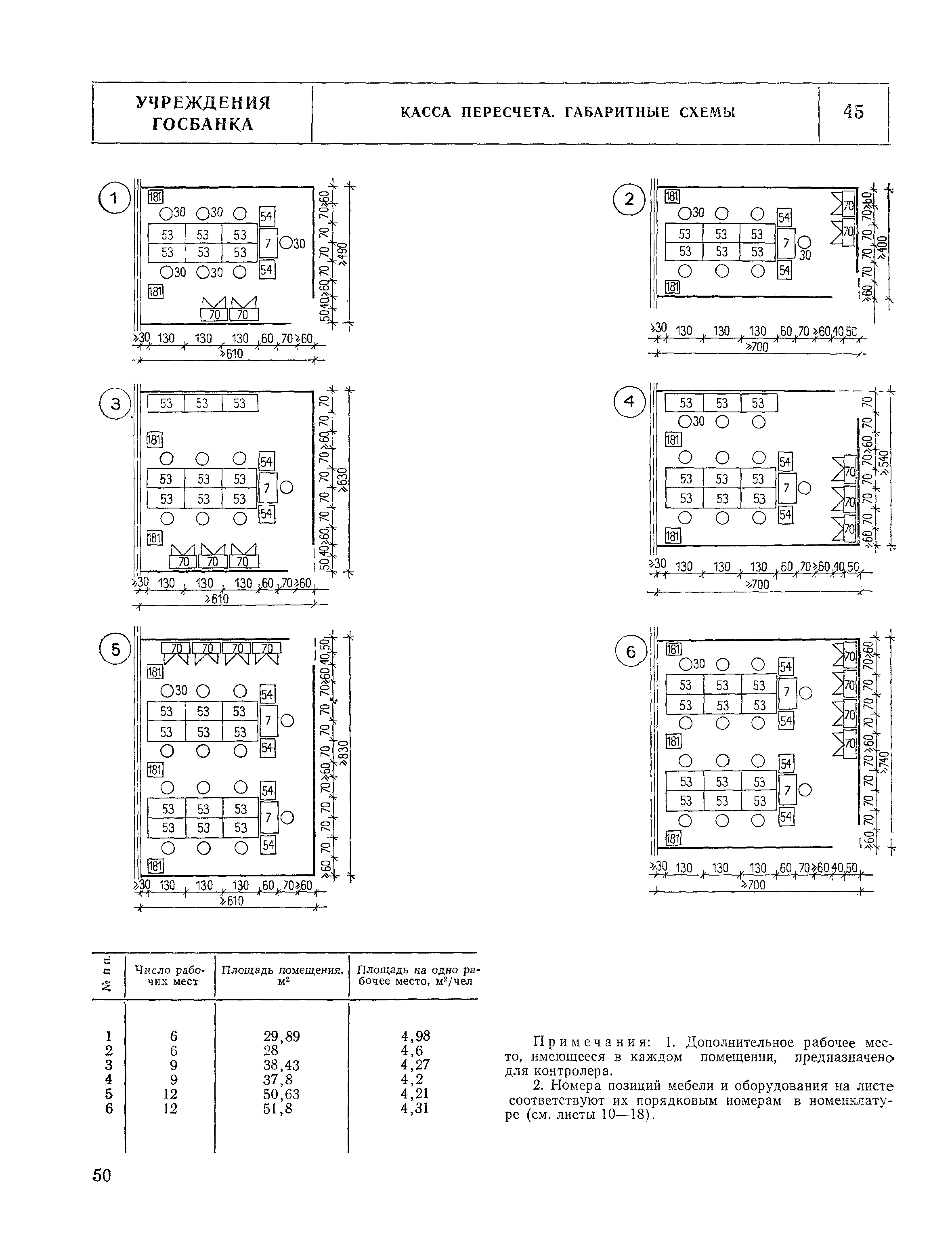 НП 7.2.3-77