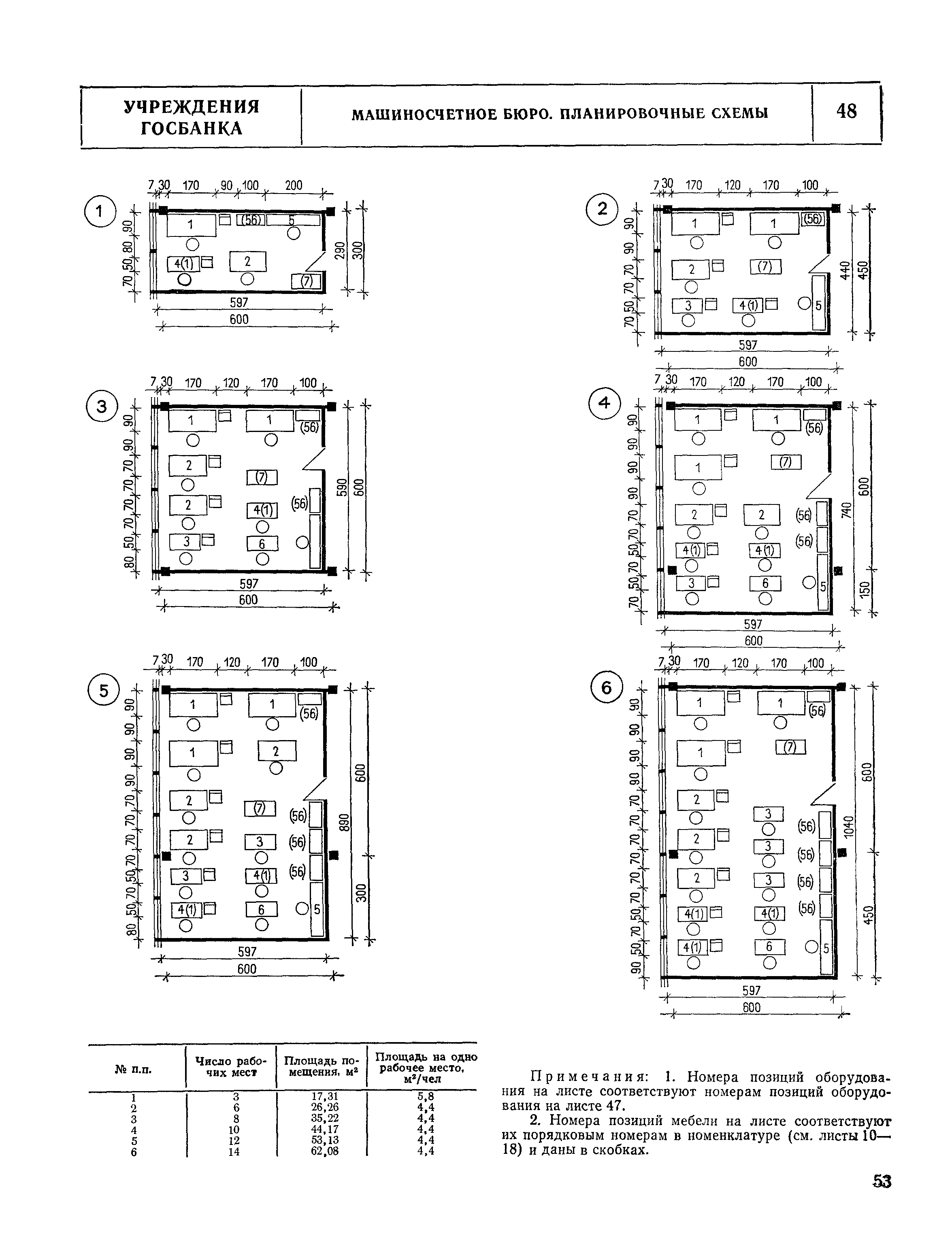 НП 7.2.3-77