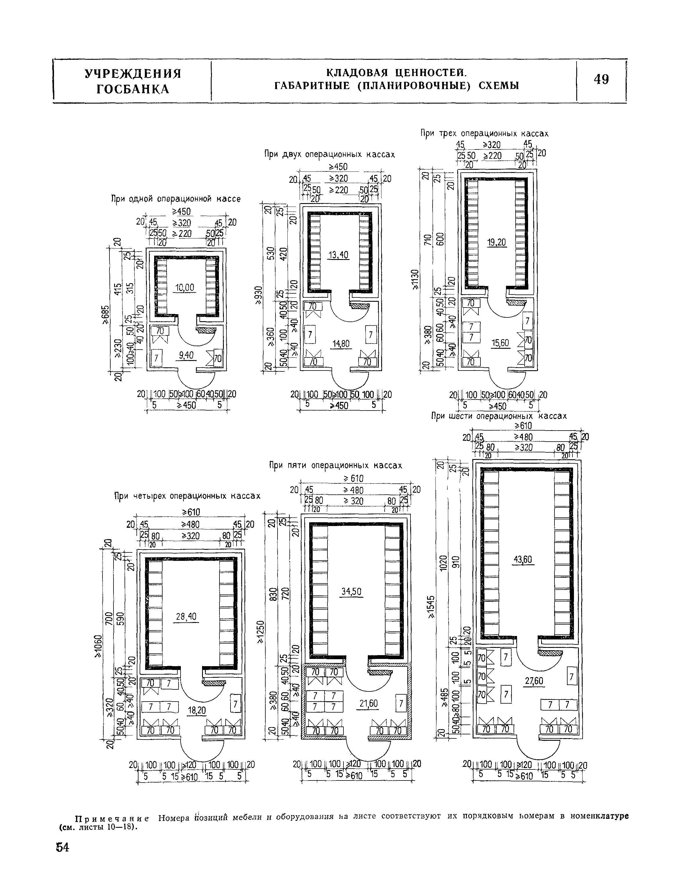 НП 7.2.3-77