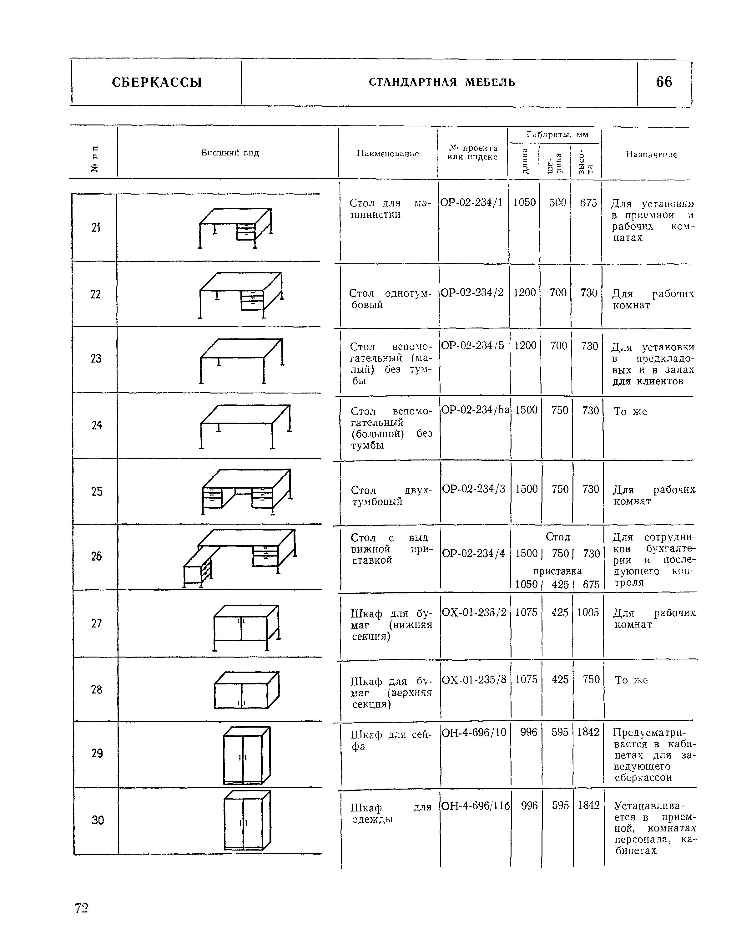 НП 7.2.3-77