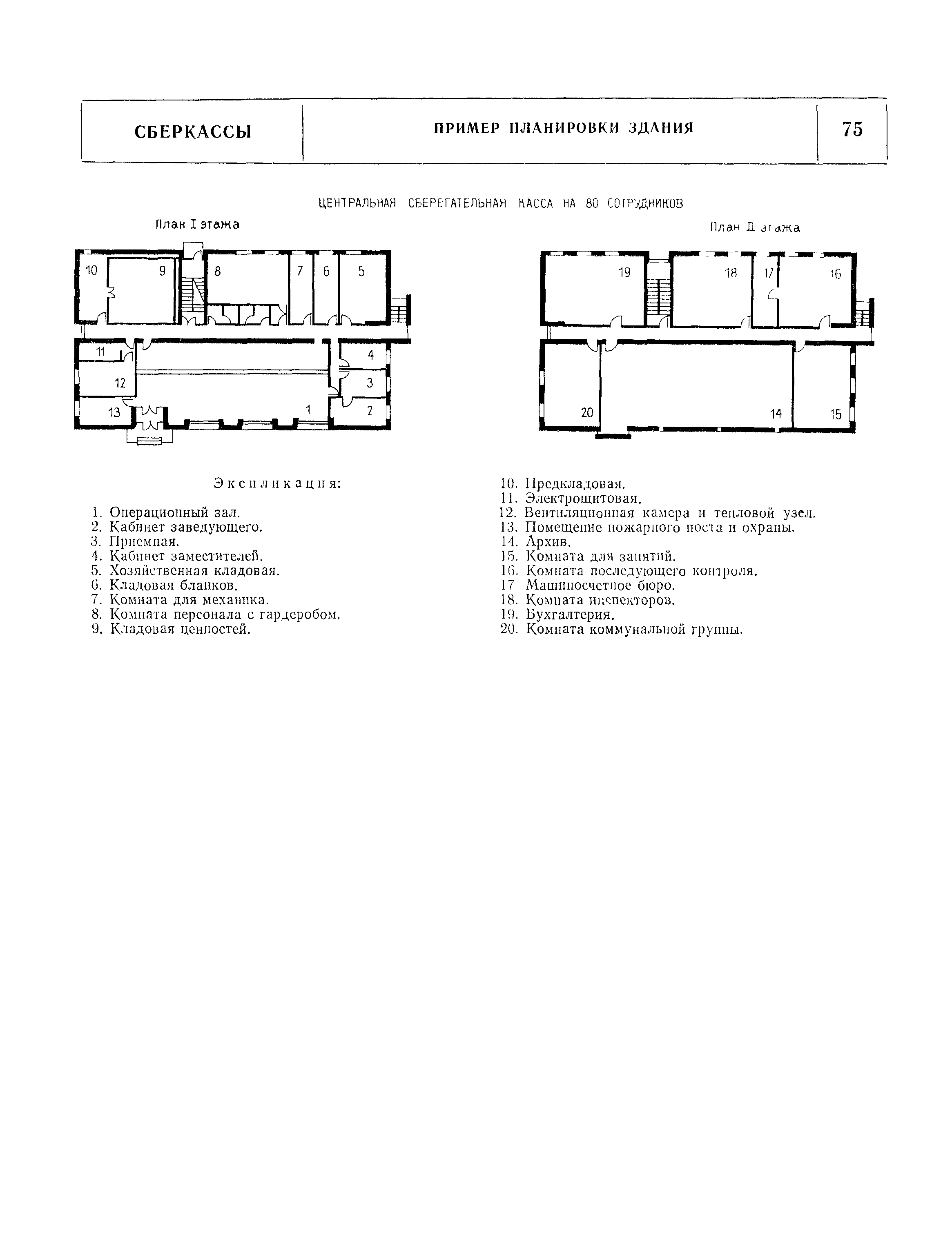 НП 7.2.3-77