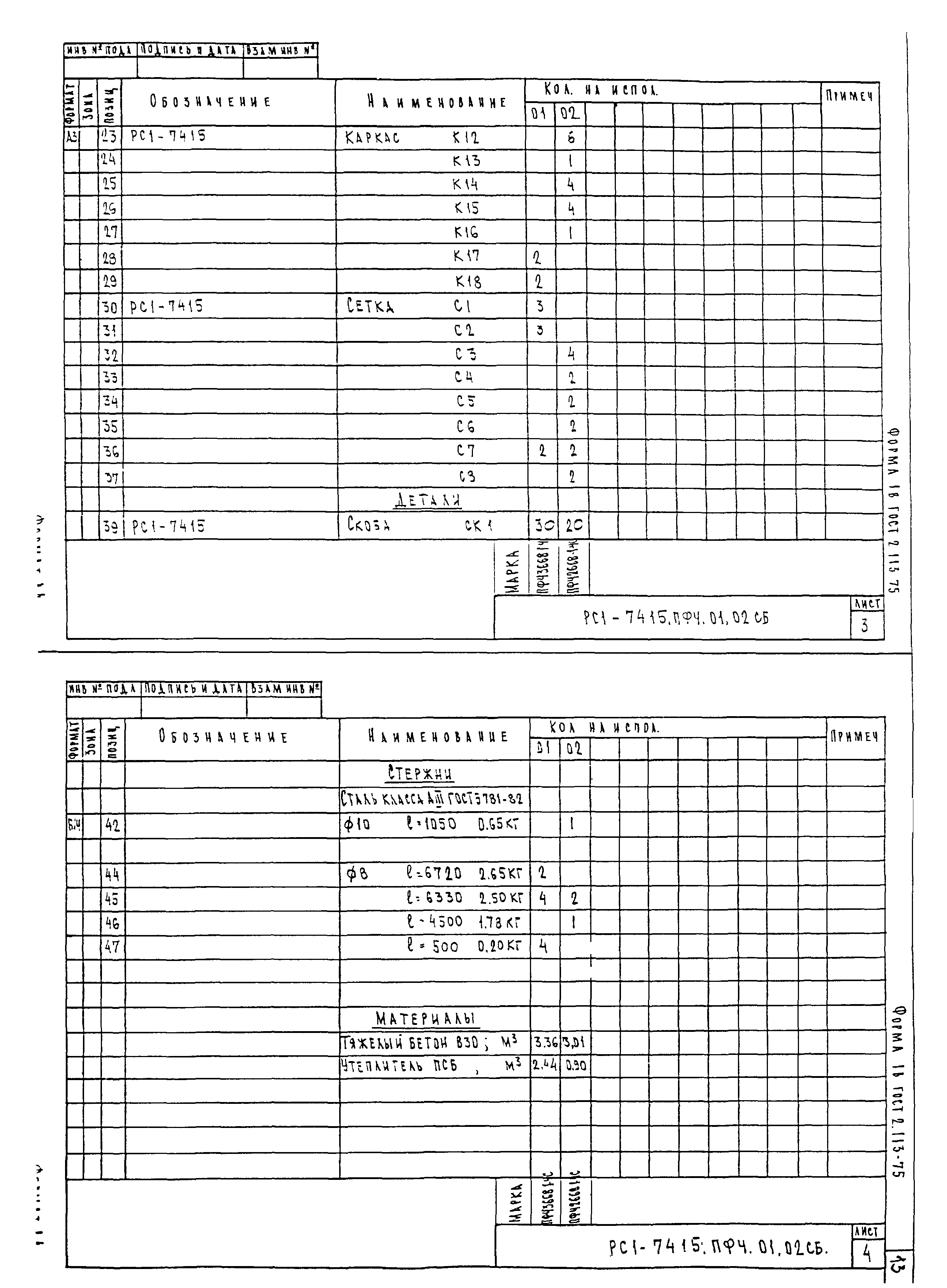 РС1-7415