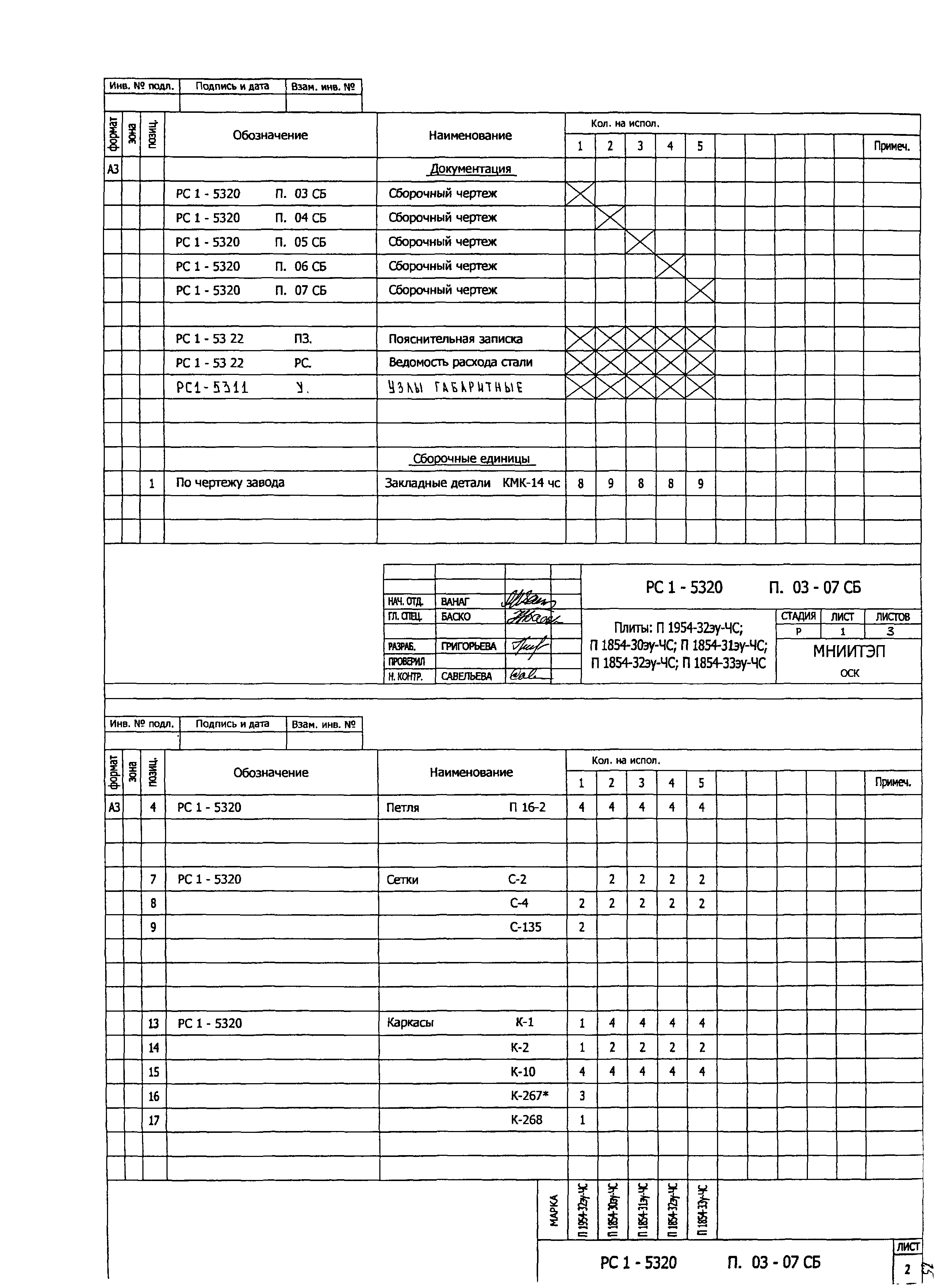 РС1-5320