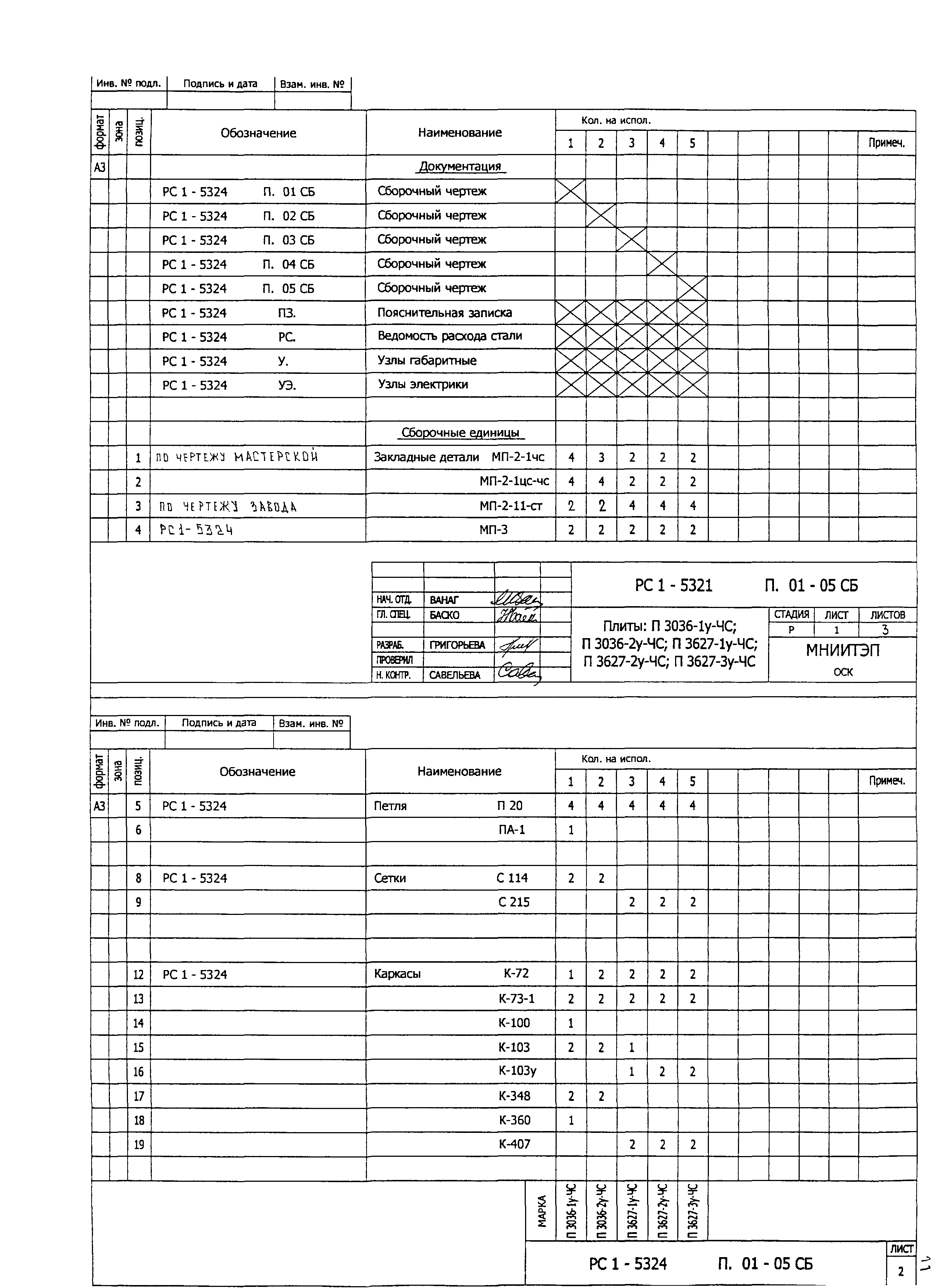 РС1-5324