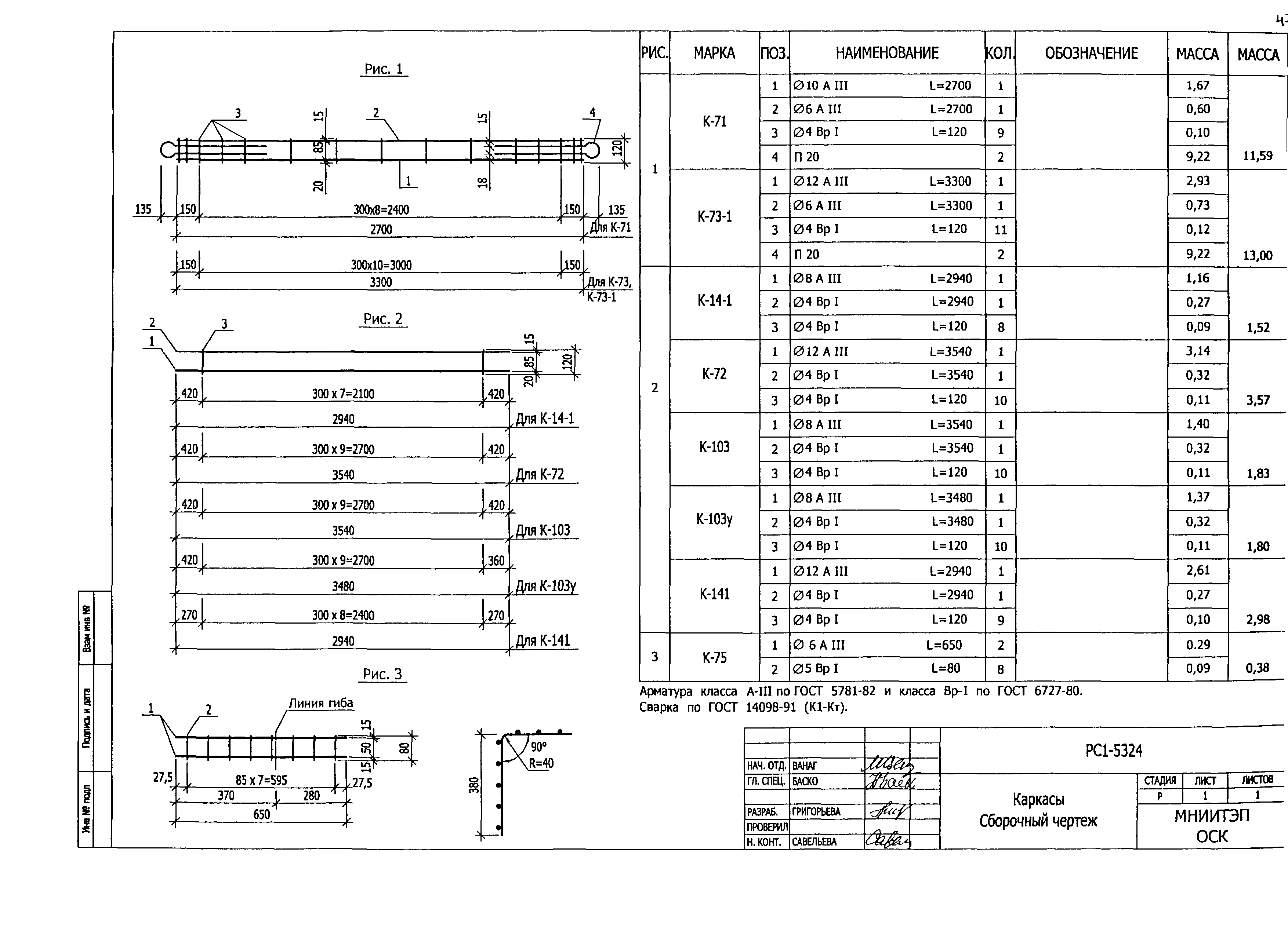 РС1-5324