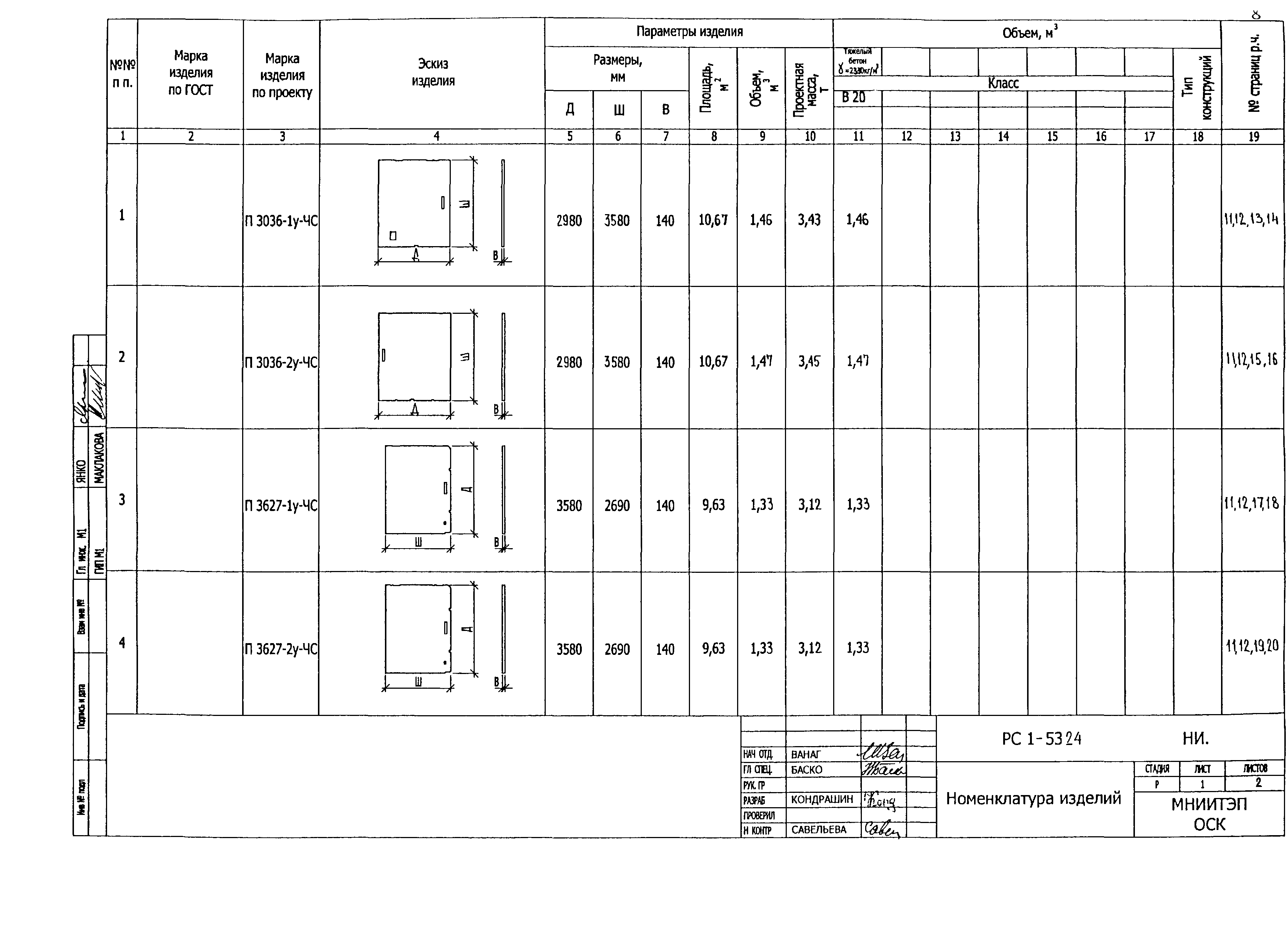 РС1-5324