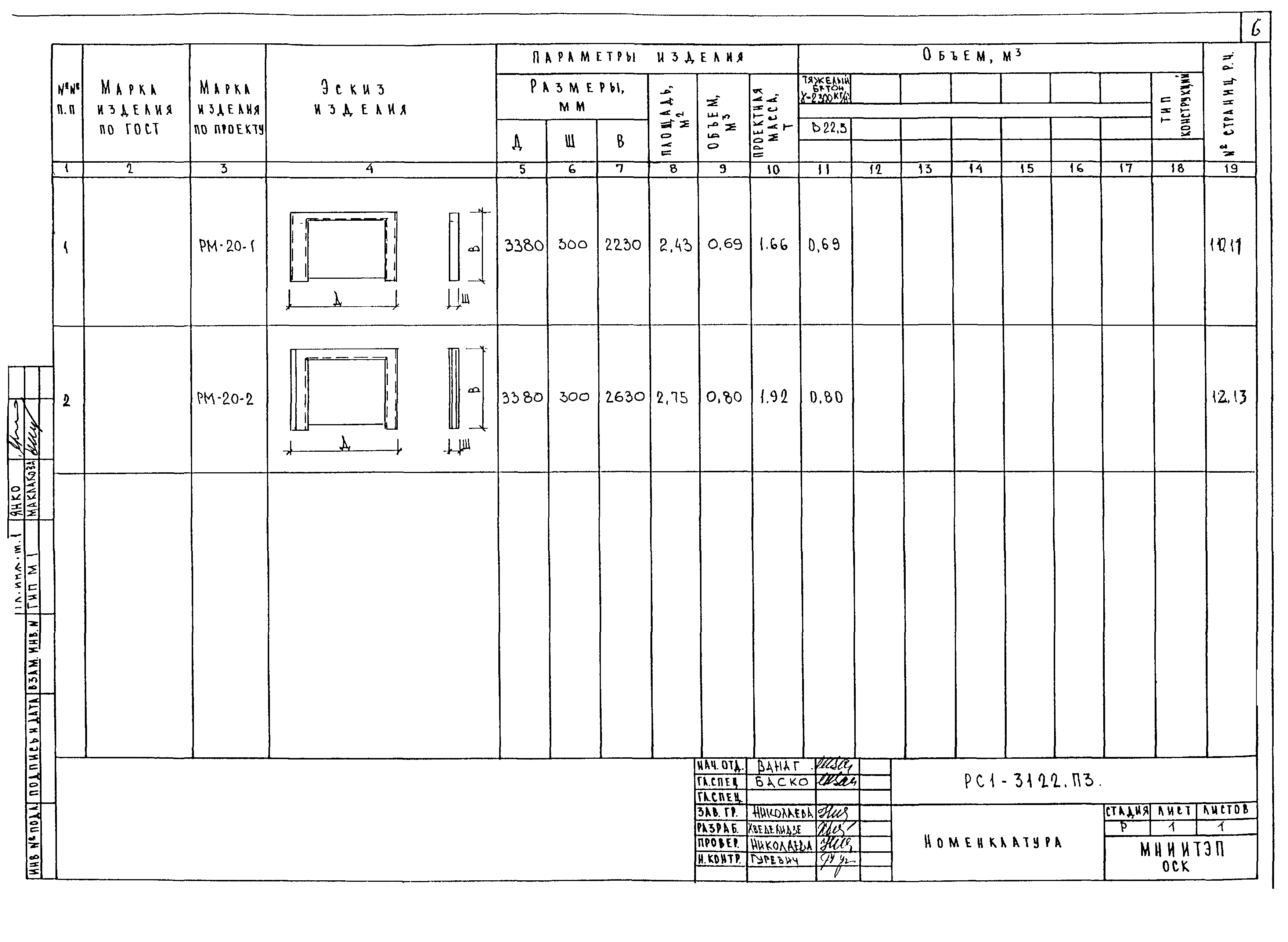 РС1-3122