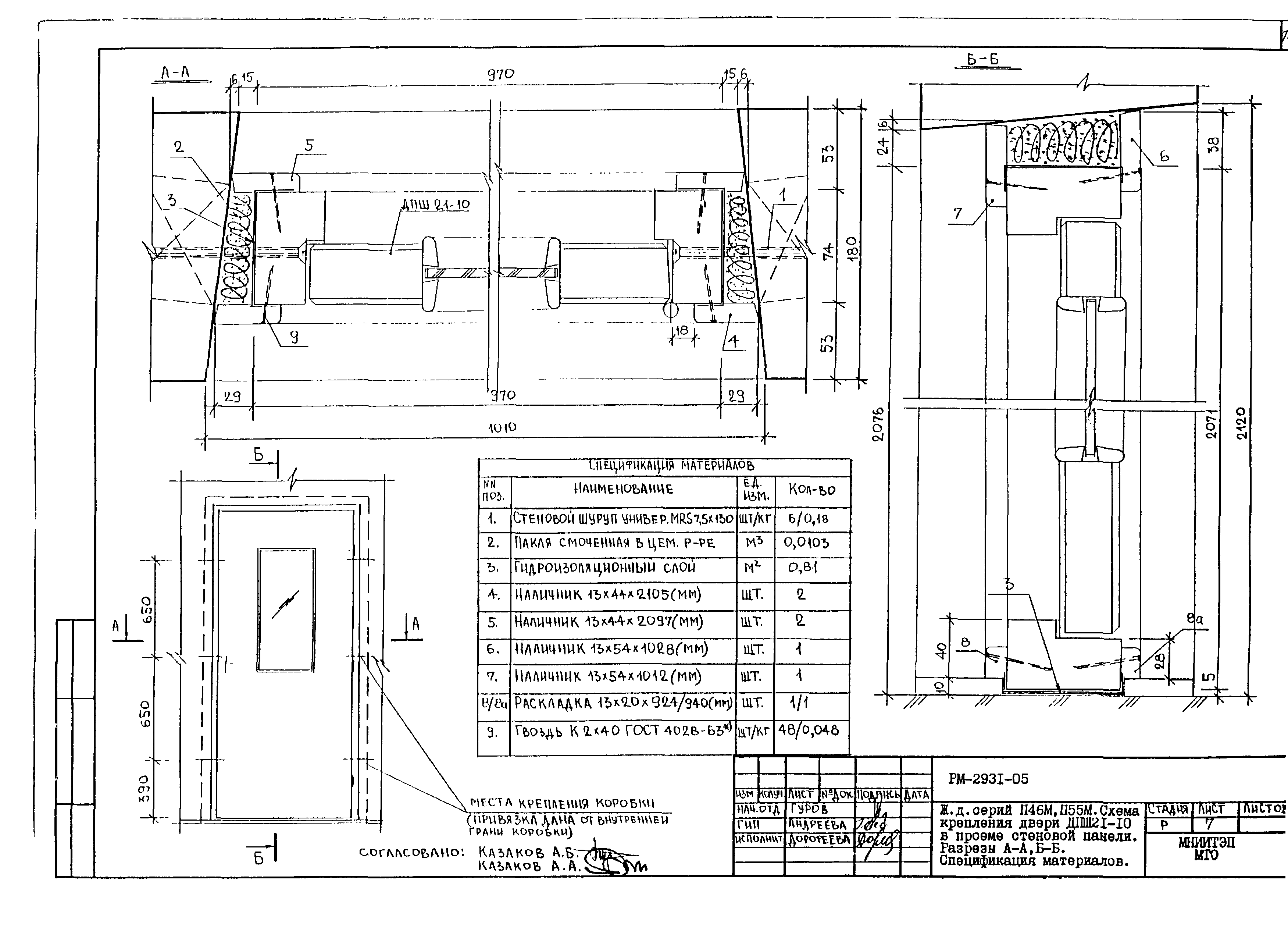 РМ-2931-05