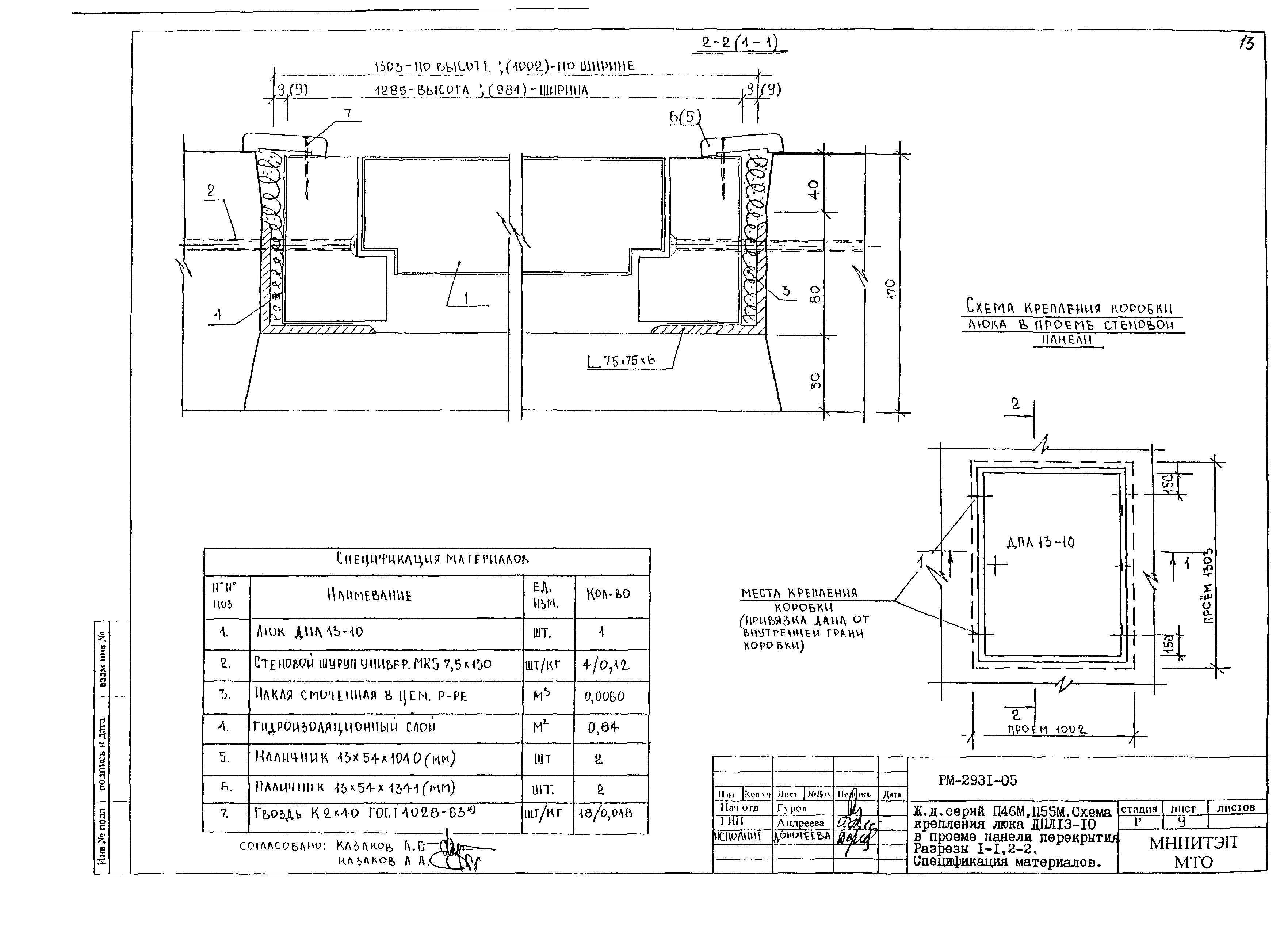 РМ-2931-05