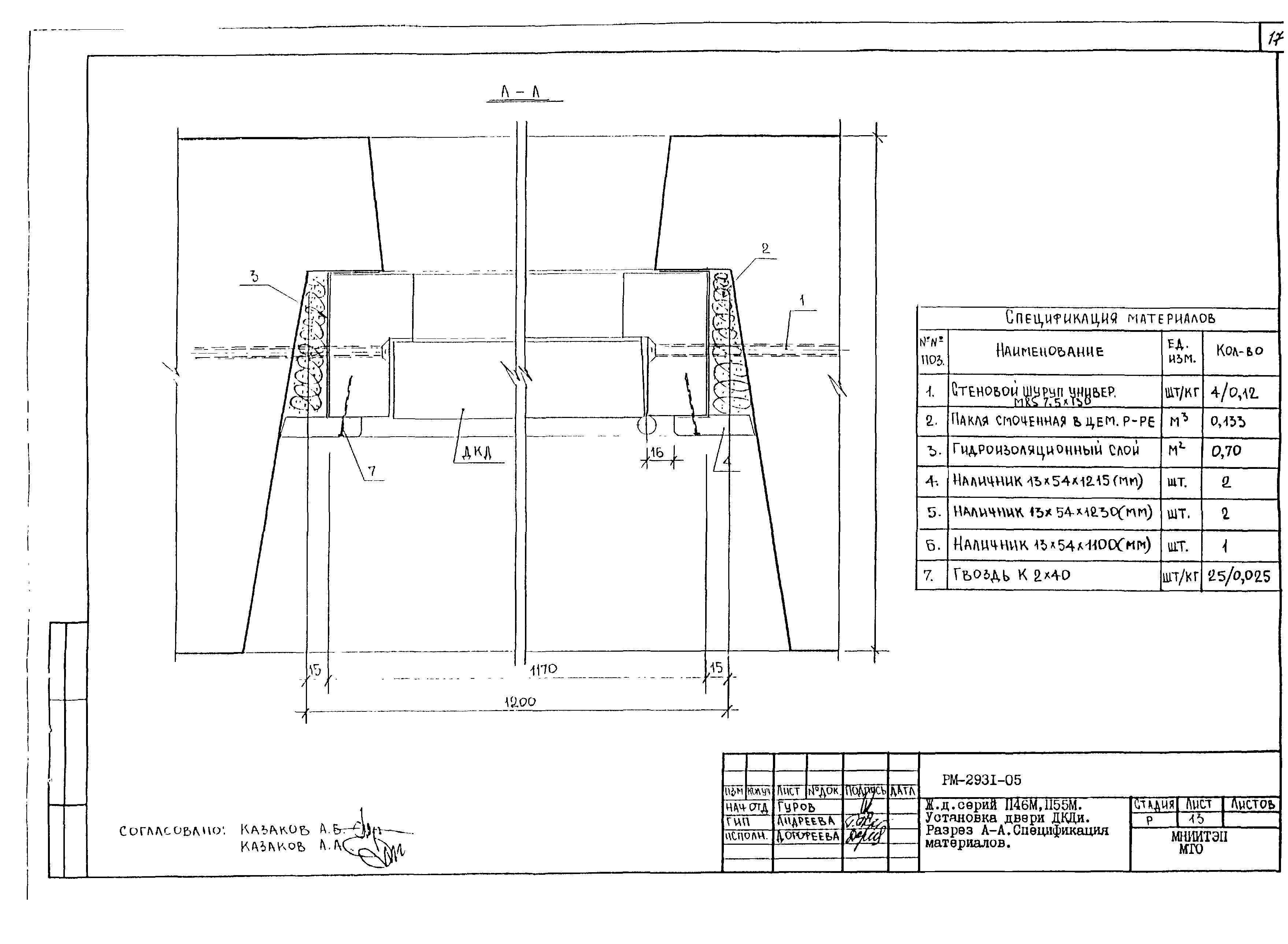 РМ-2931-05