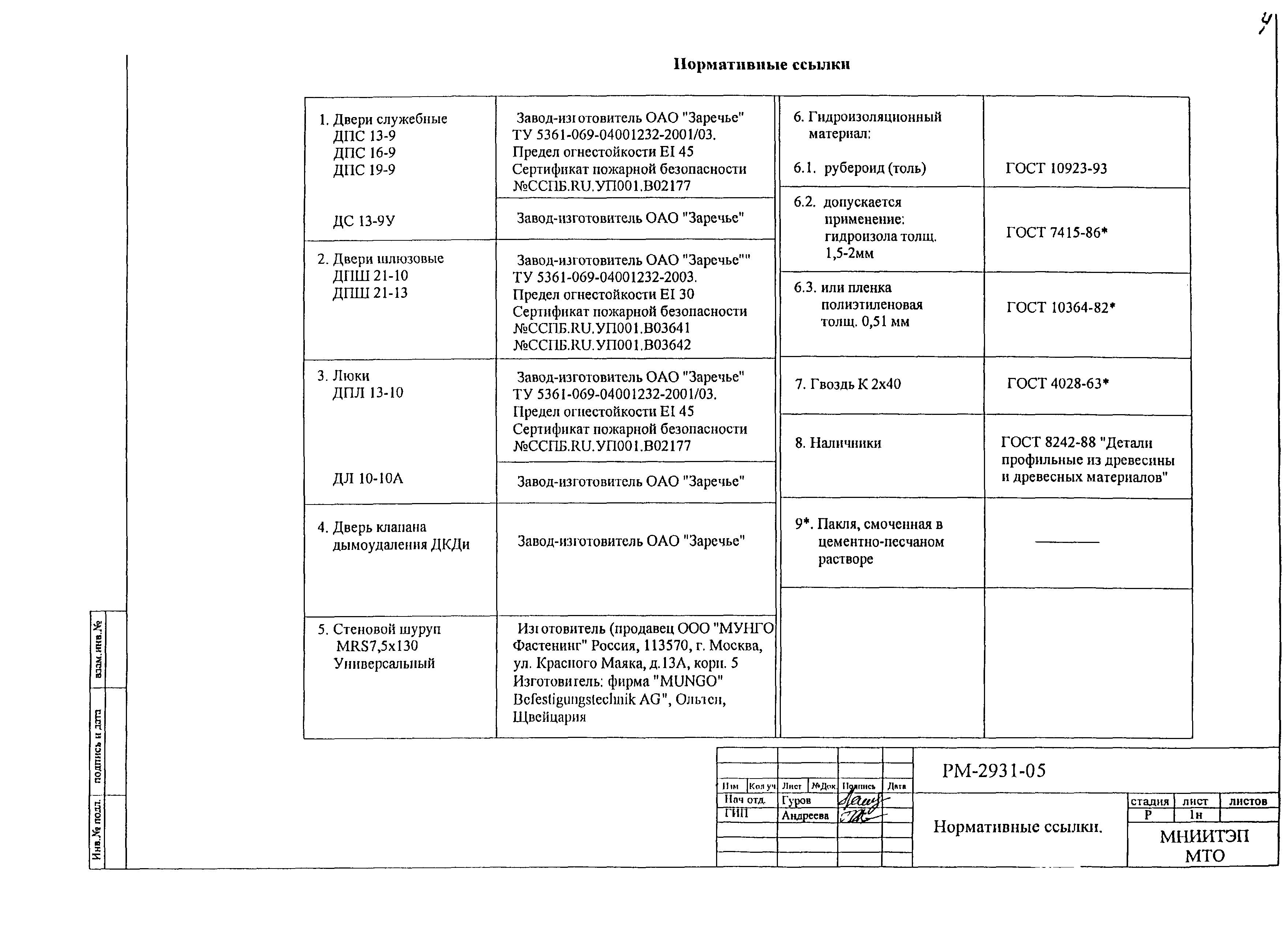 РМ-2931-05