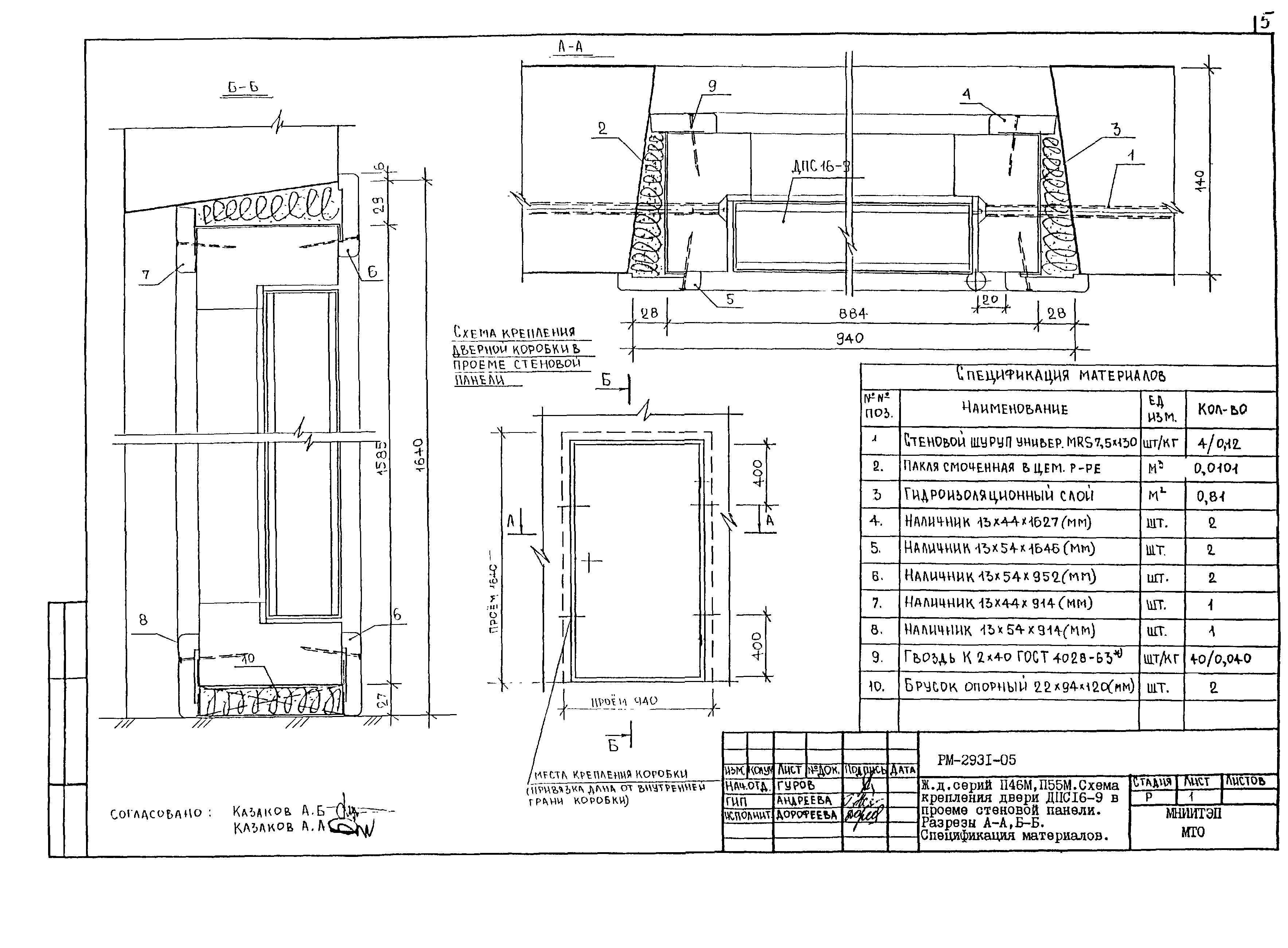 РМ-2931-05