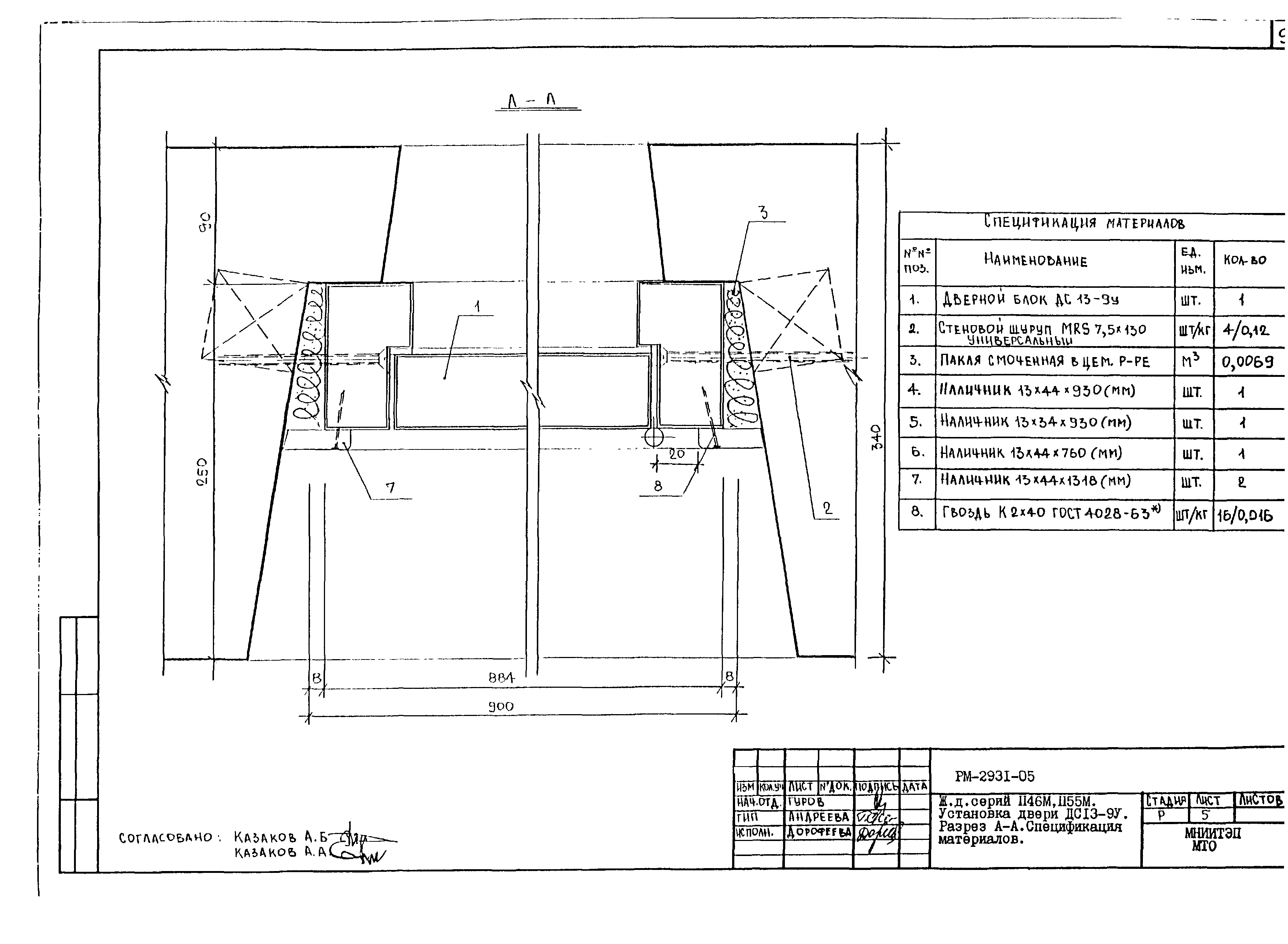 РМ-2931-05