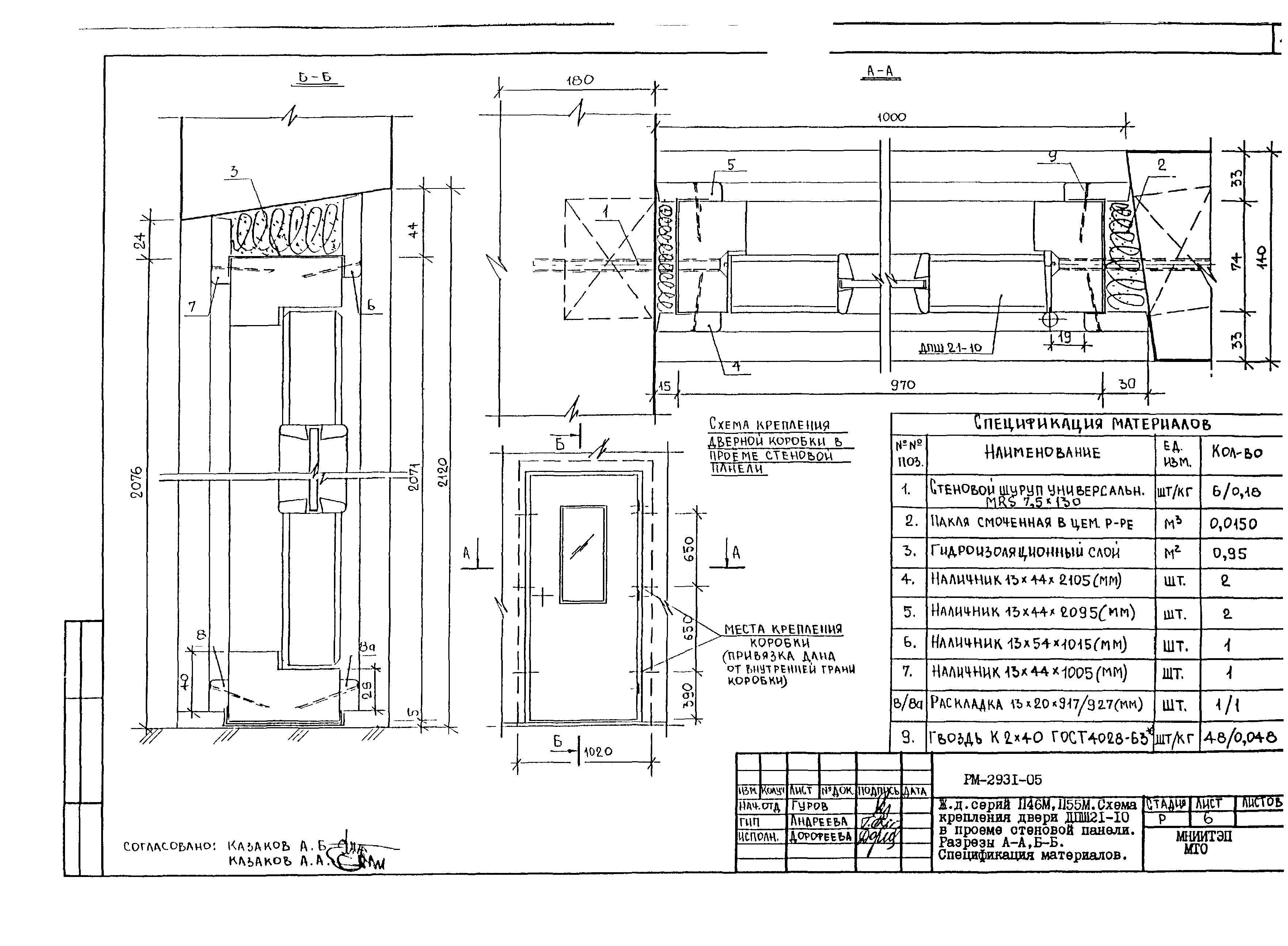 РМ-2931-05