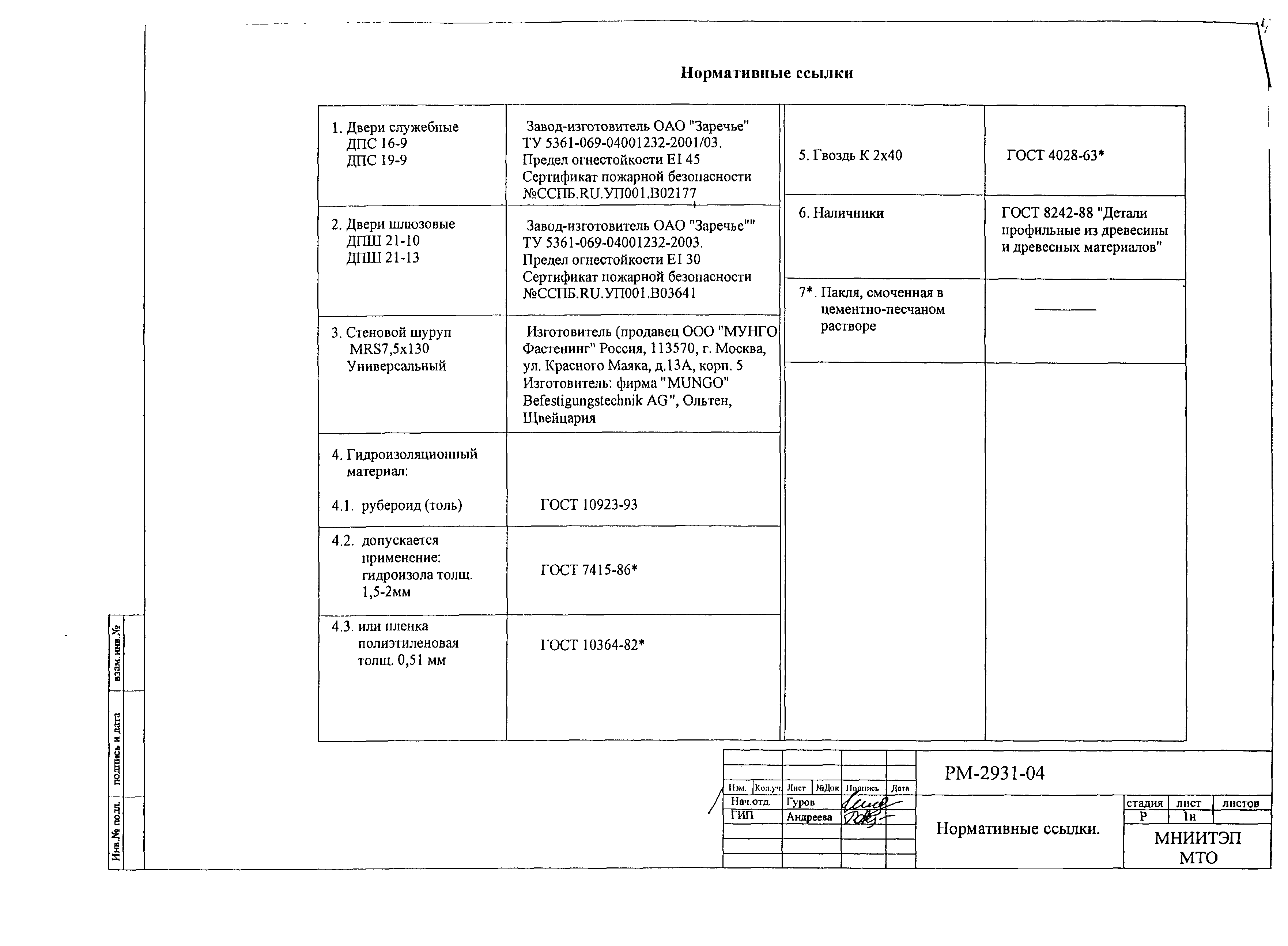 РМ-2931-04