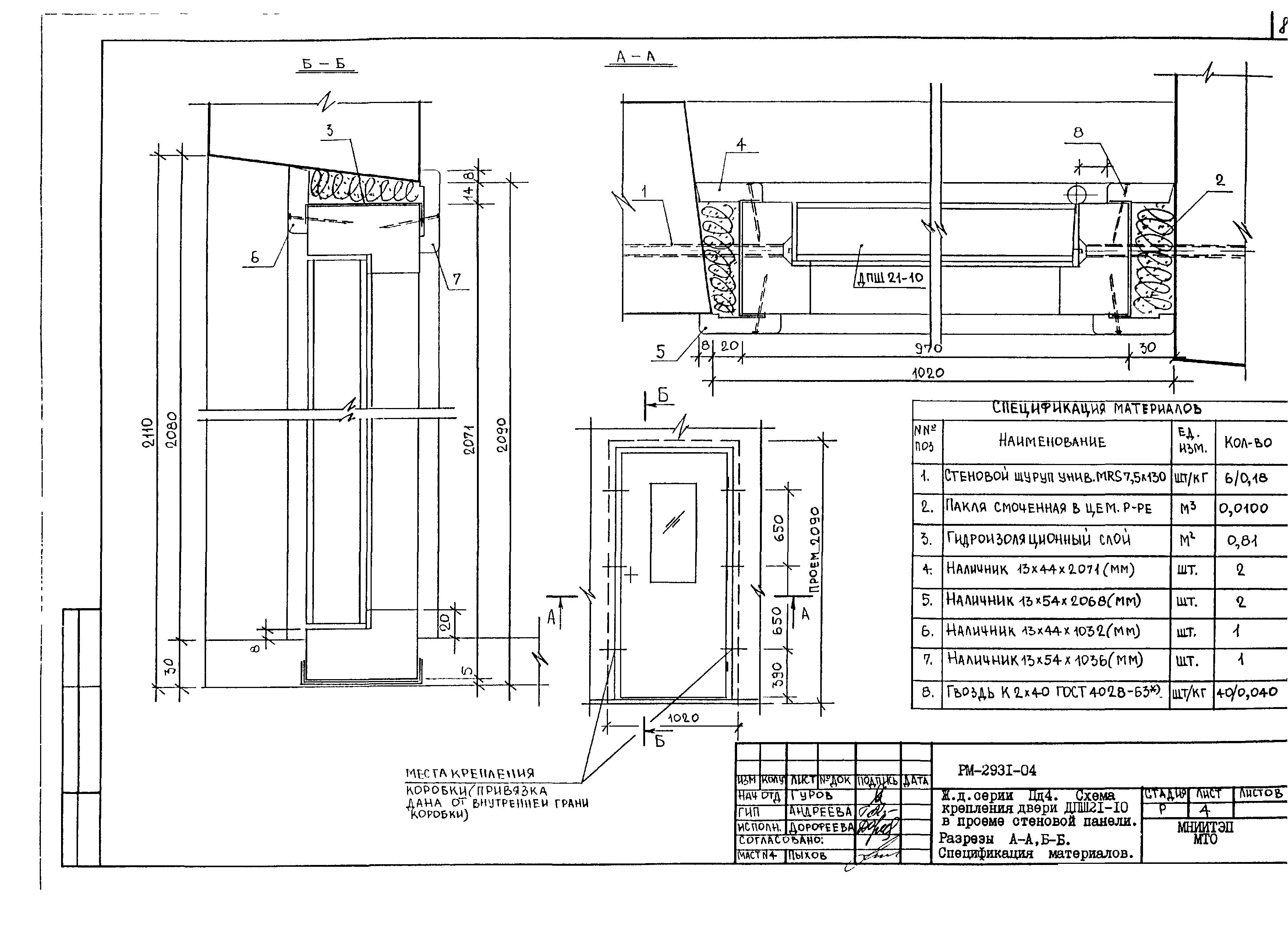 РМ-2931-04