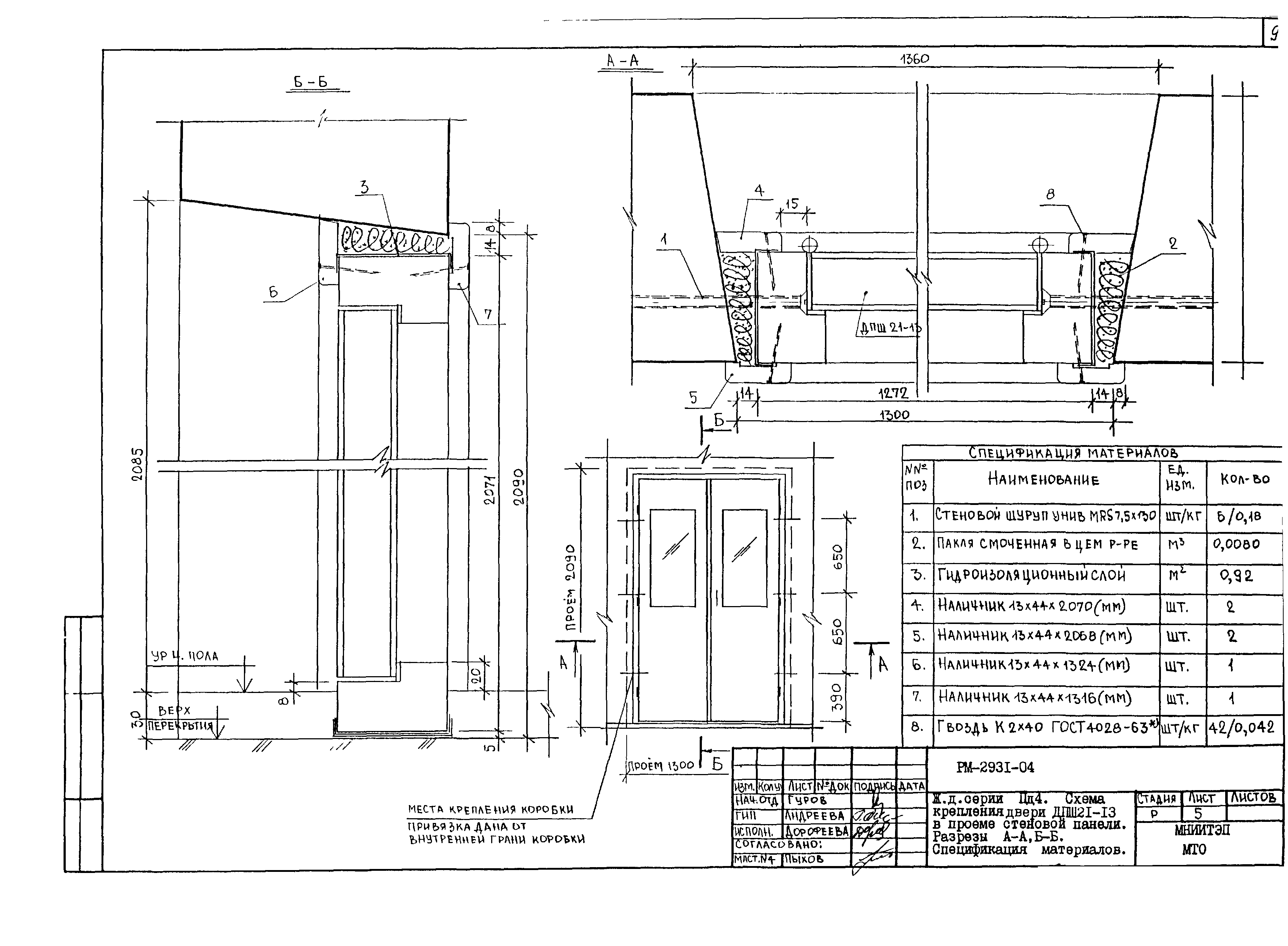 РМ-2931-04