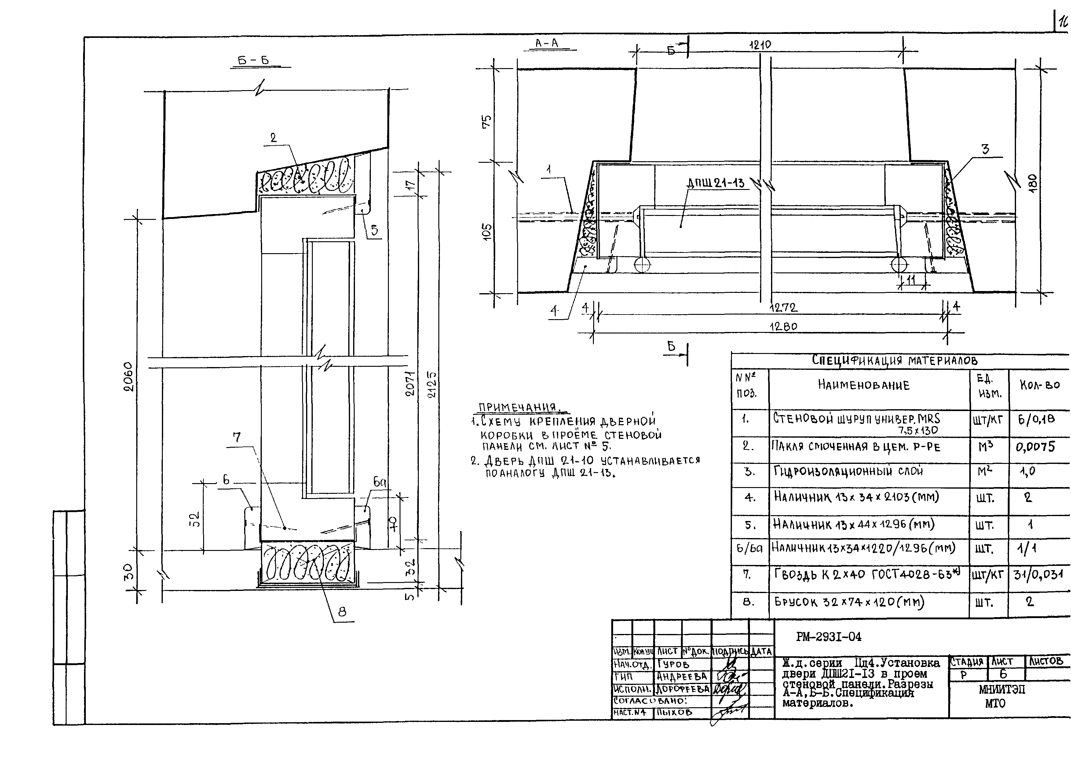 РМ-2931-04