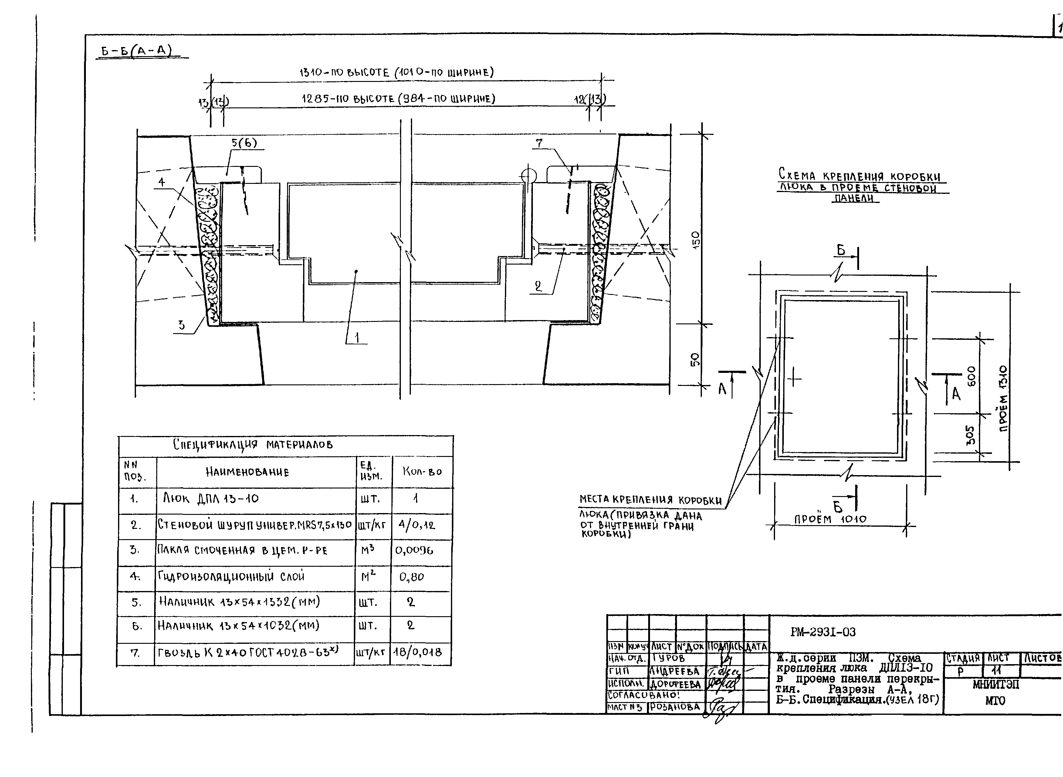 РМ-2931-03