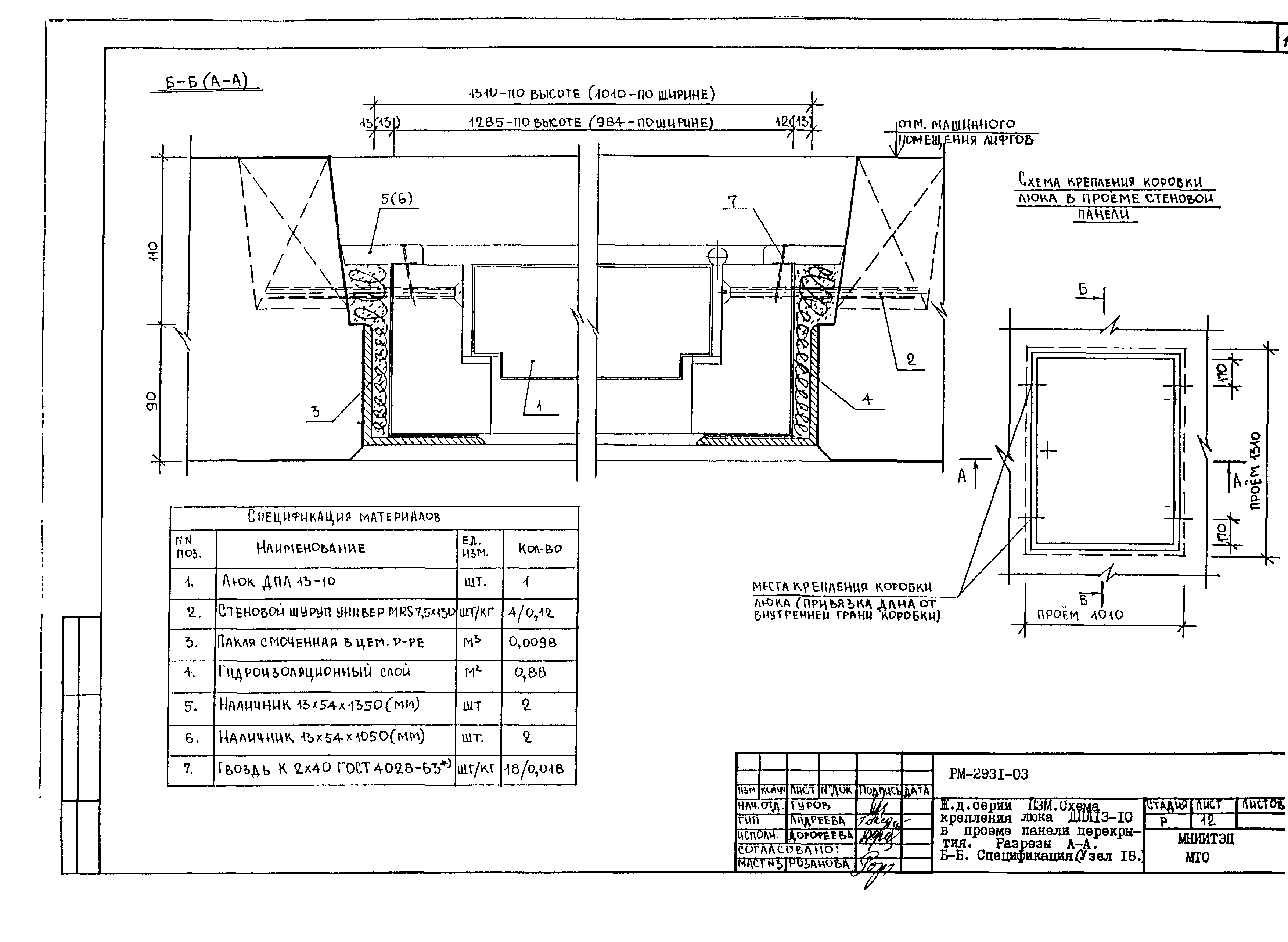 РМ-2931-03