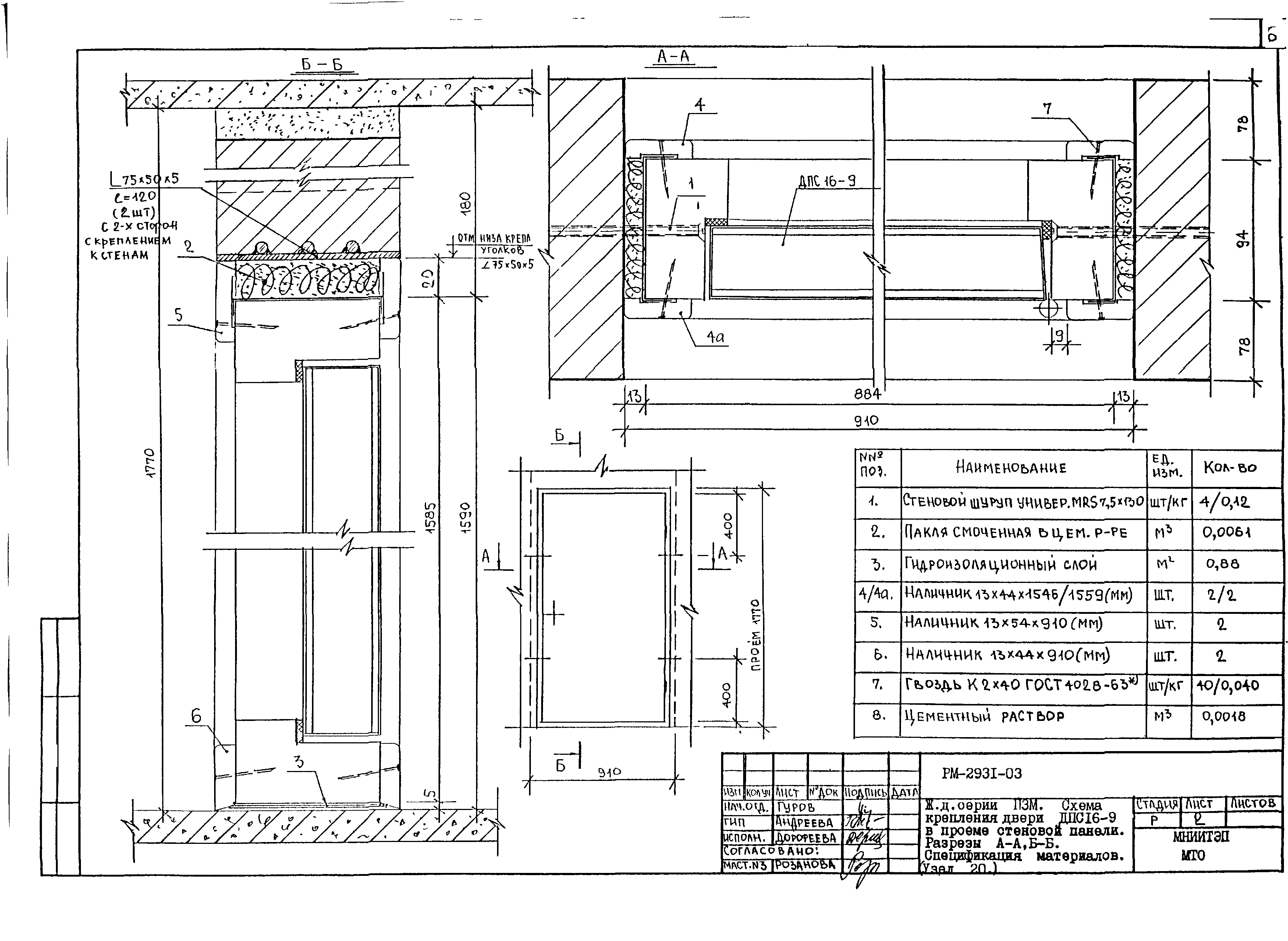 РМ-2931-03