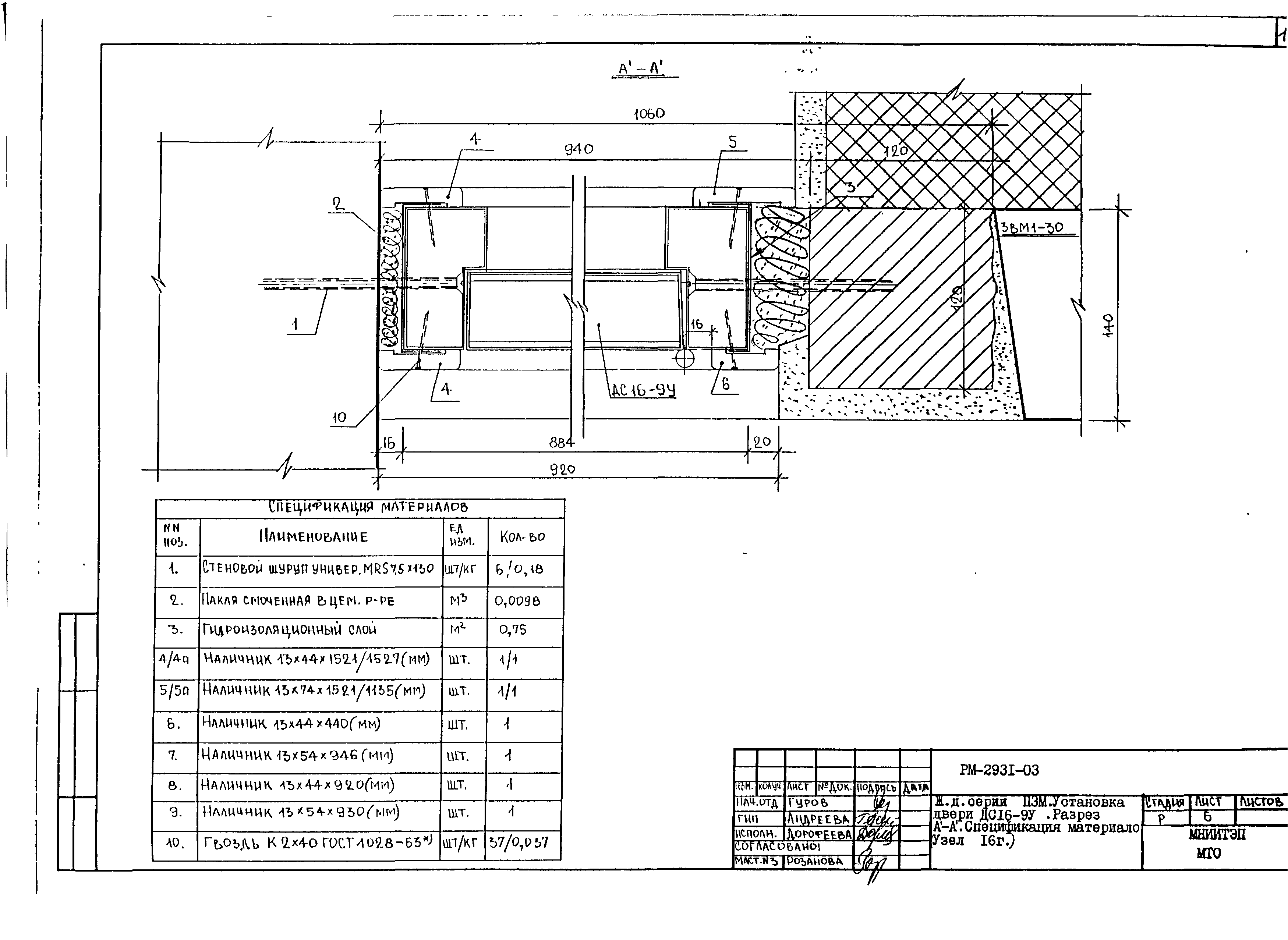 РМ-2931-03