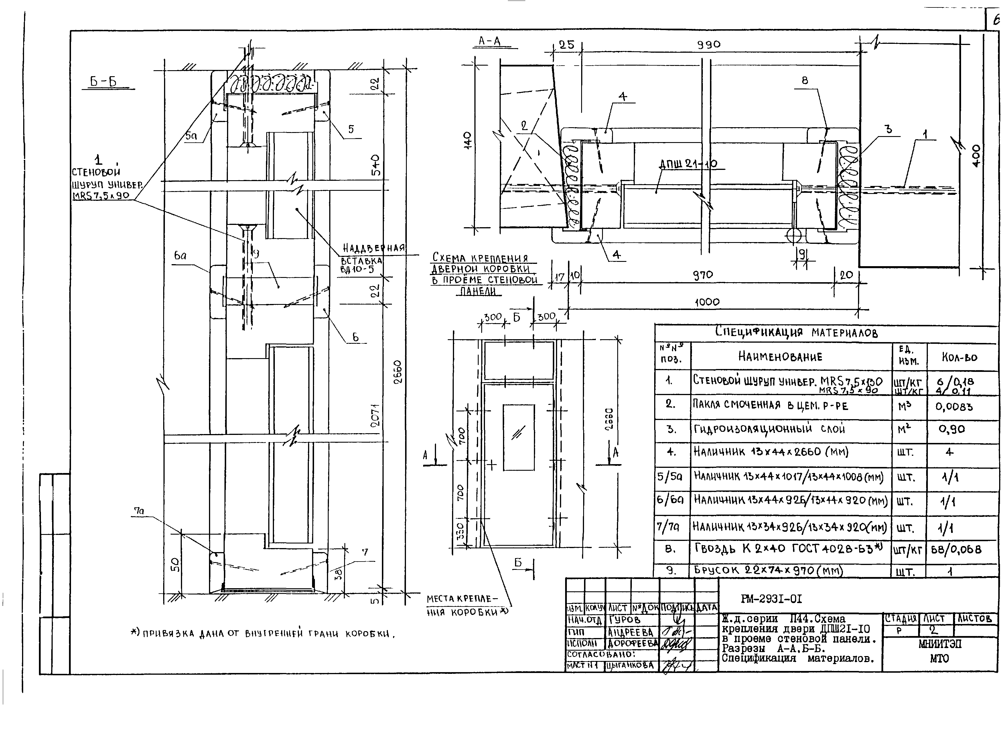 РМ-2931-01