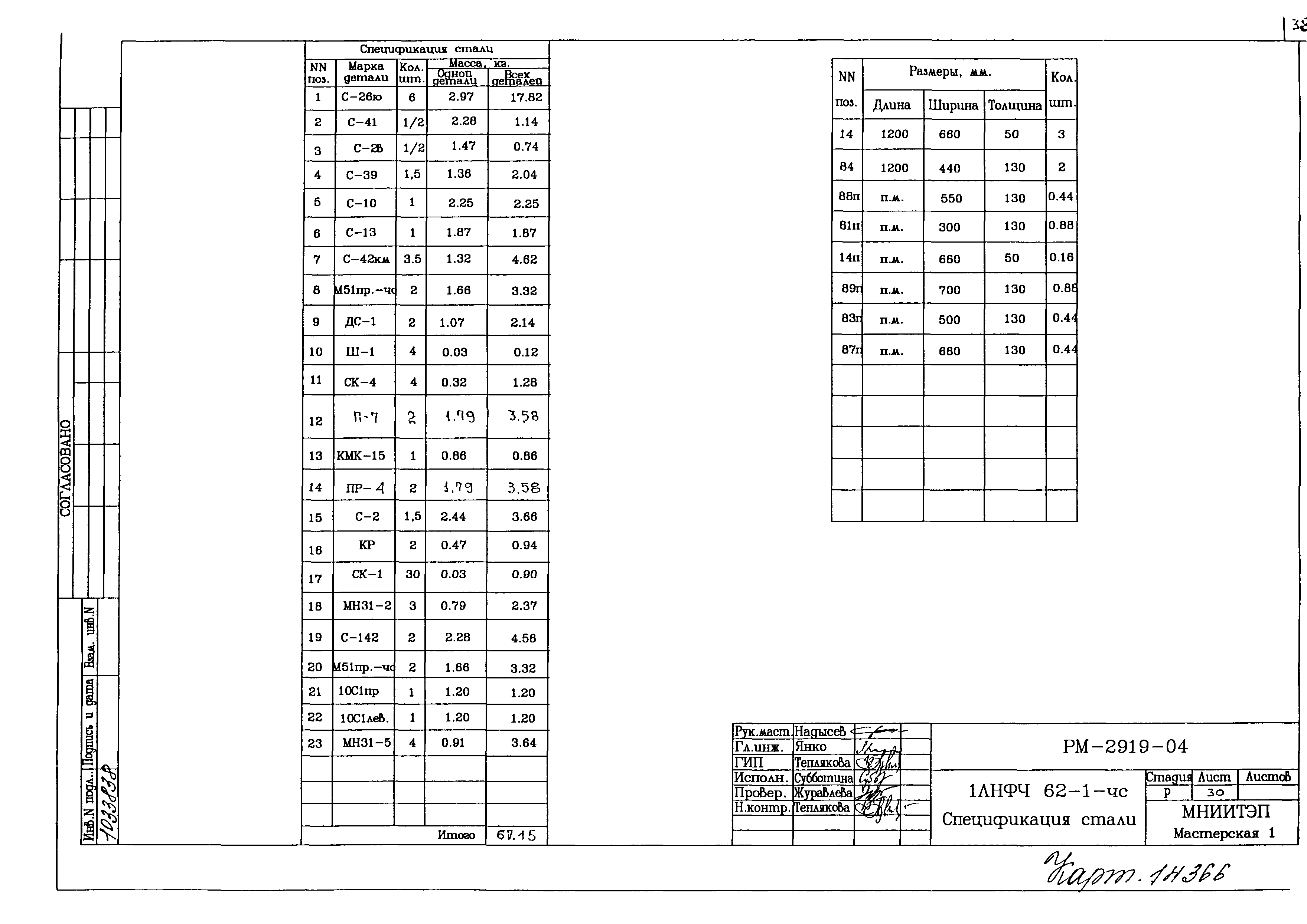 РМ-2919-04