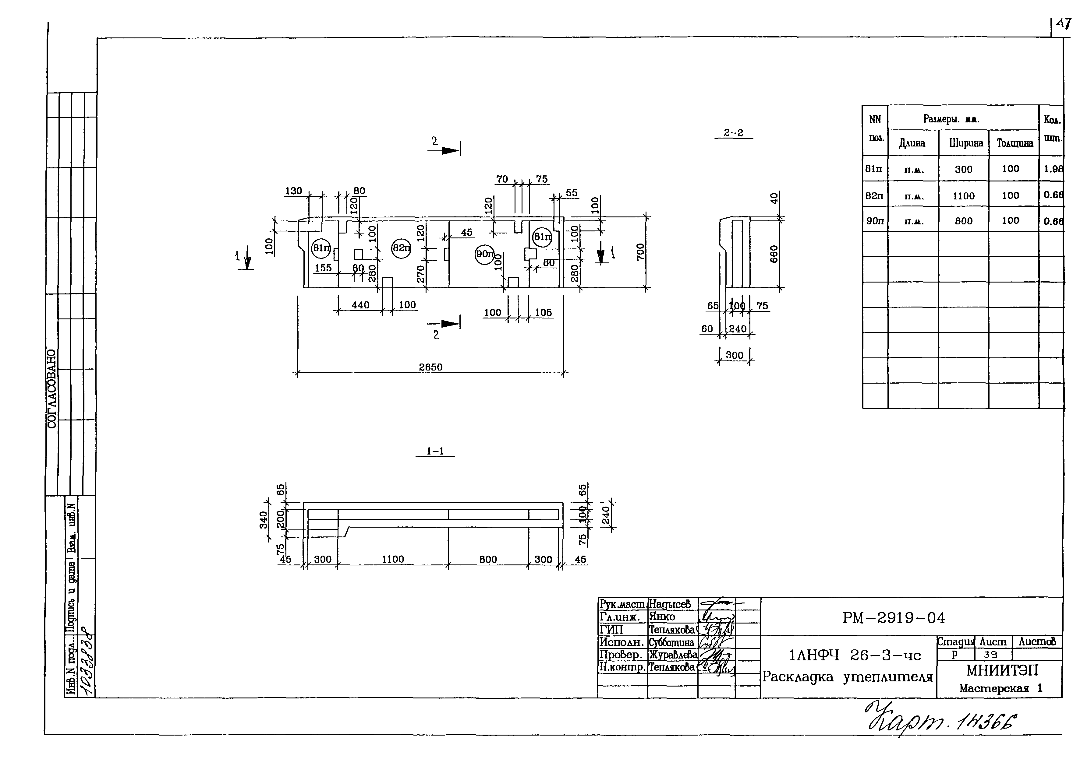 РМ-2919-04