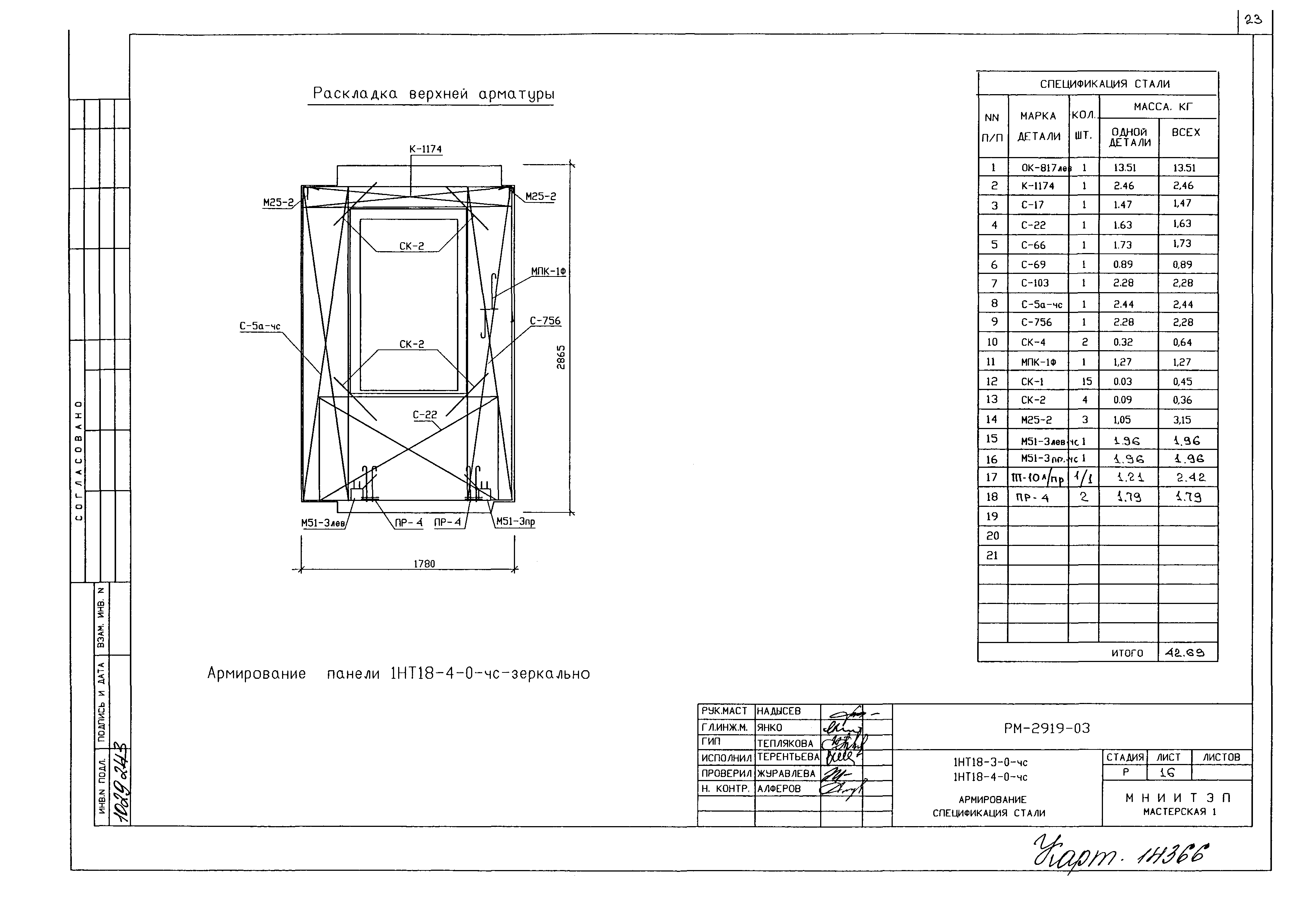 РМ-2919-03