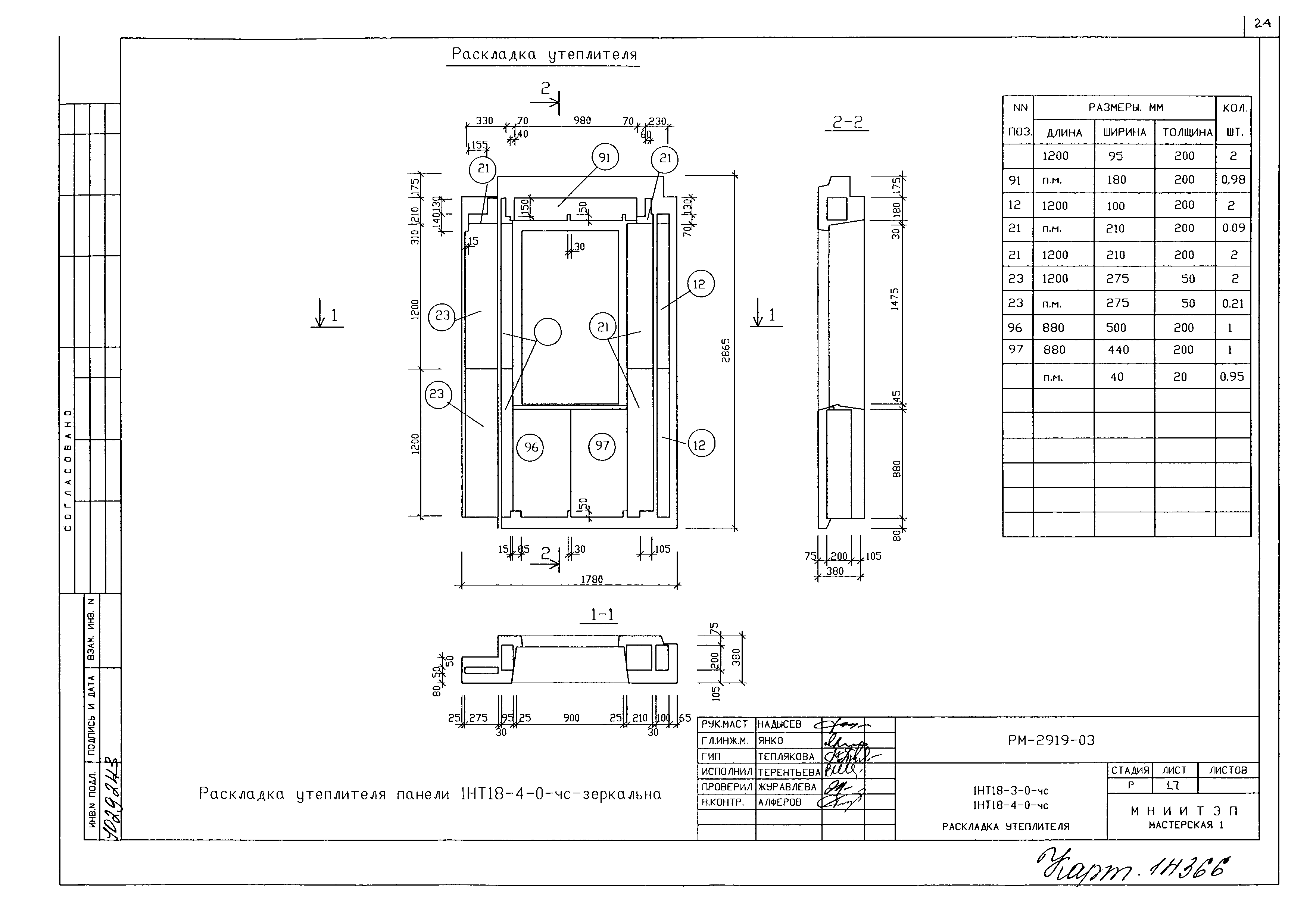 РМ-2919-03