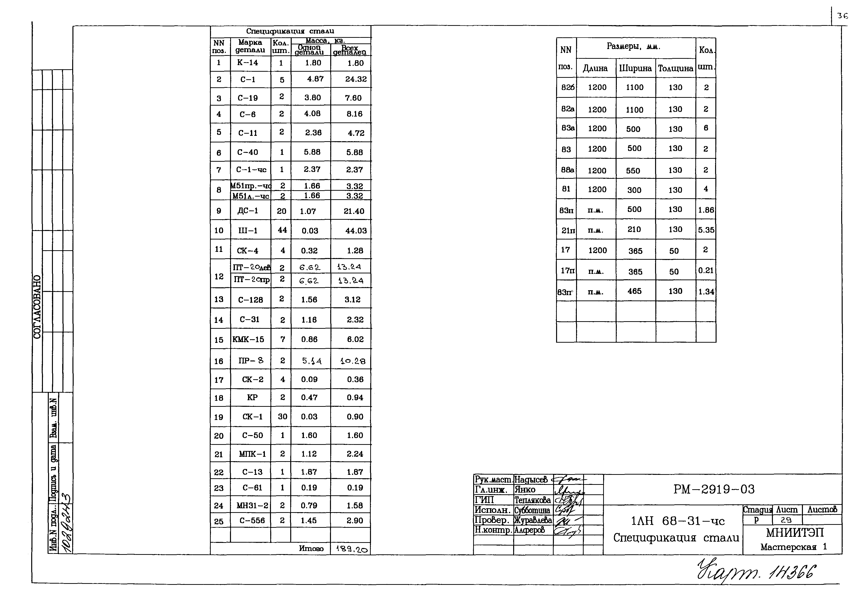 РМ-2919-03