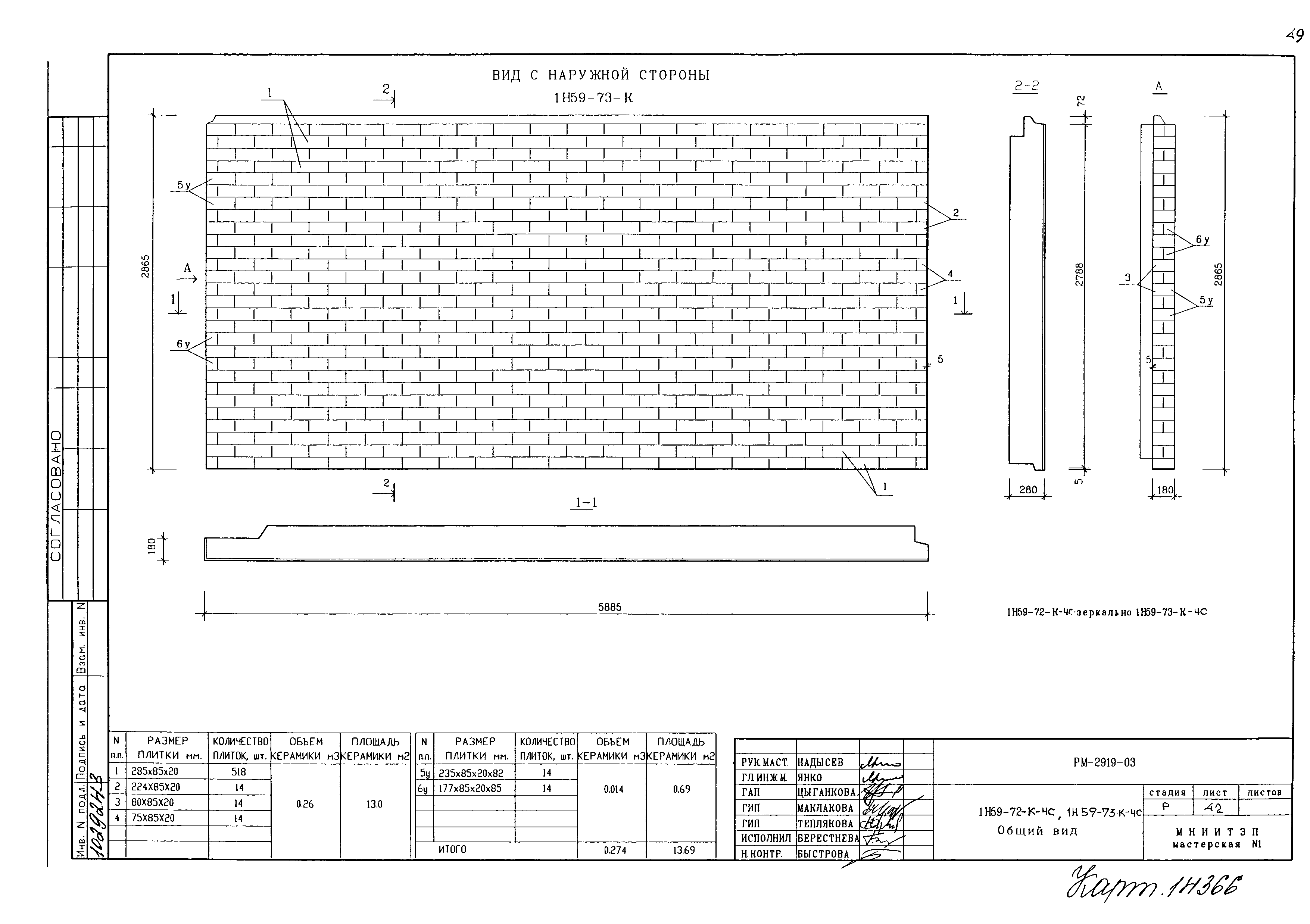 РМ-2919-03