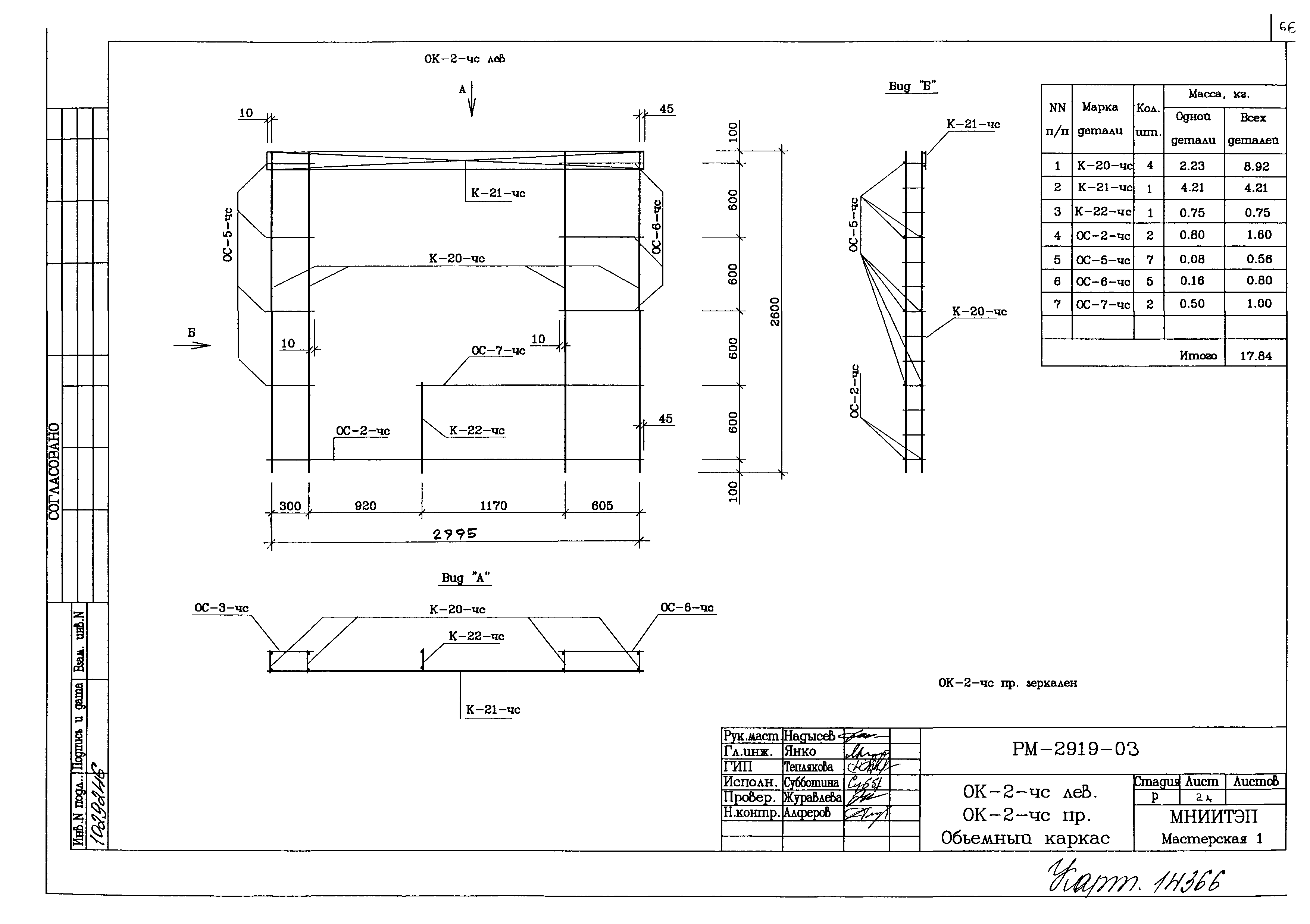 РМ-2919-03