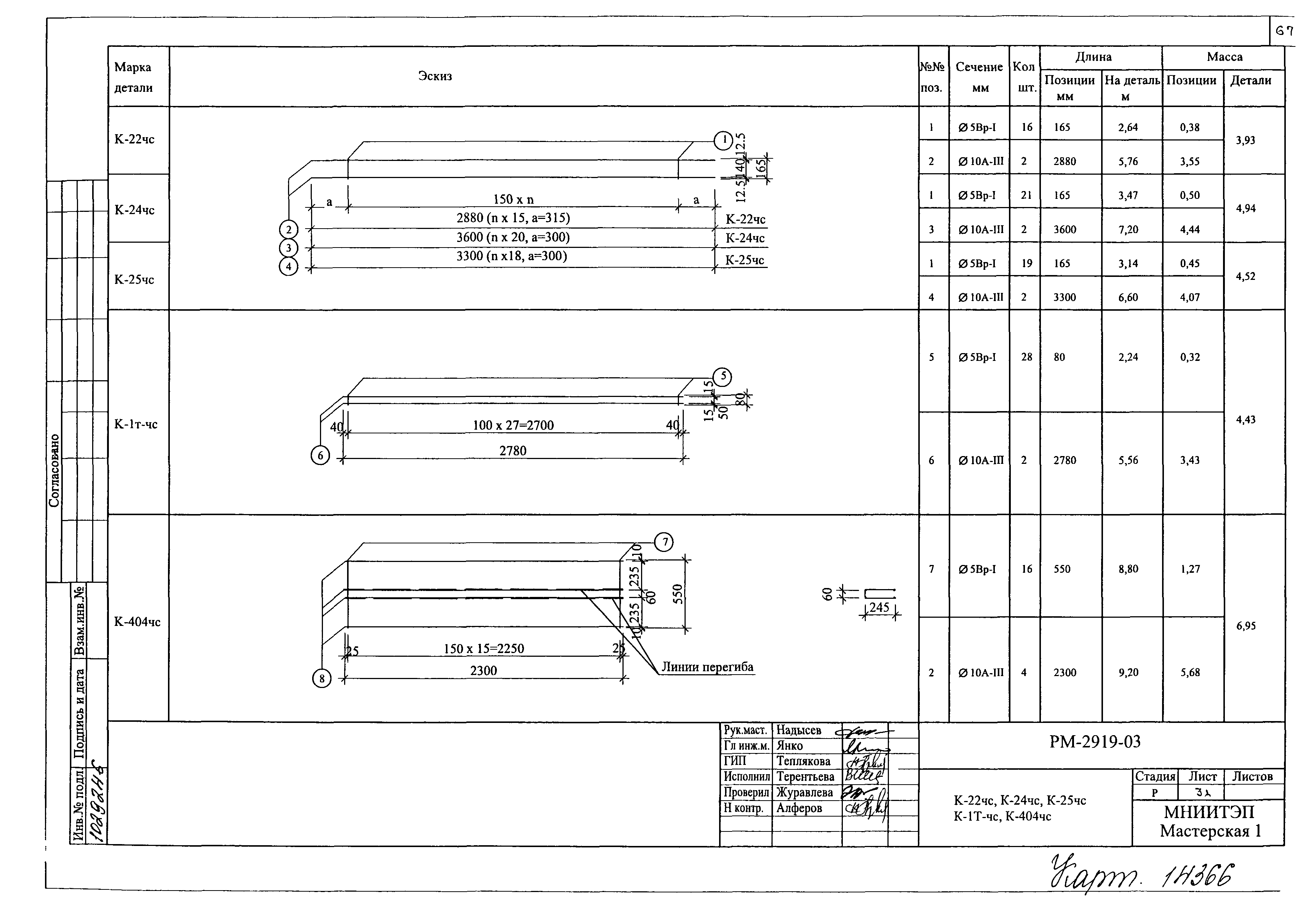 РМ-2919-03