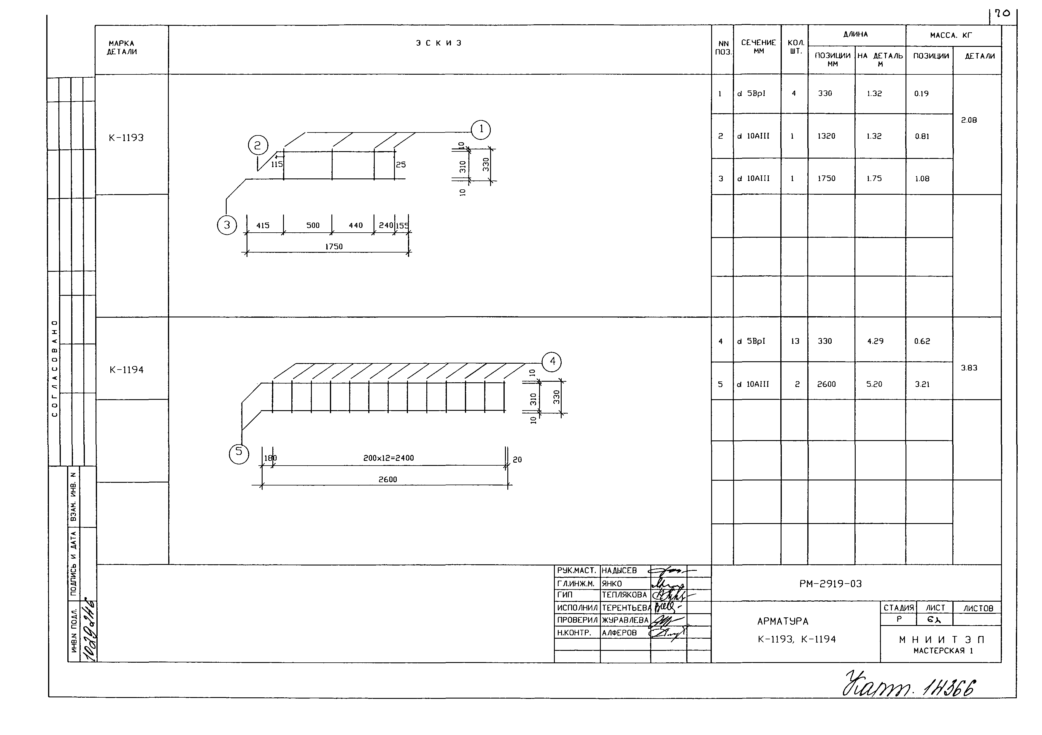 РМ-2919-03