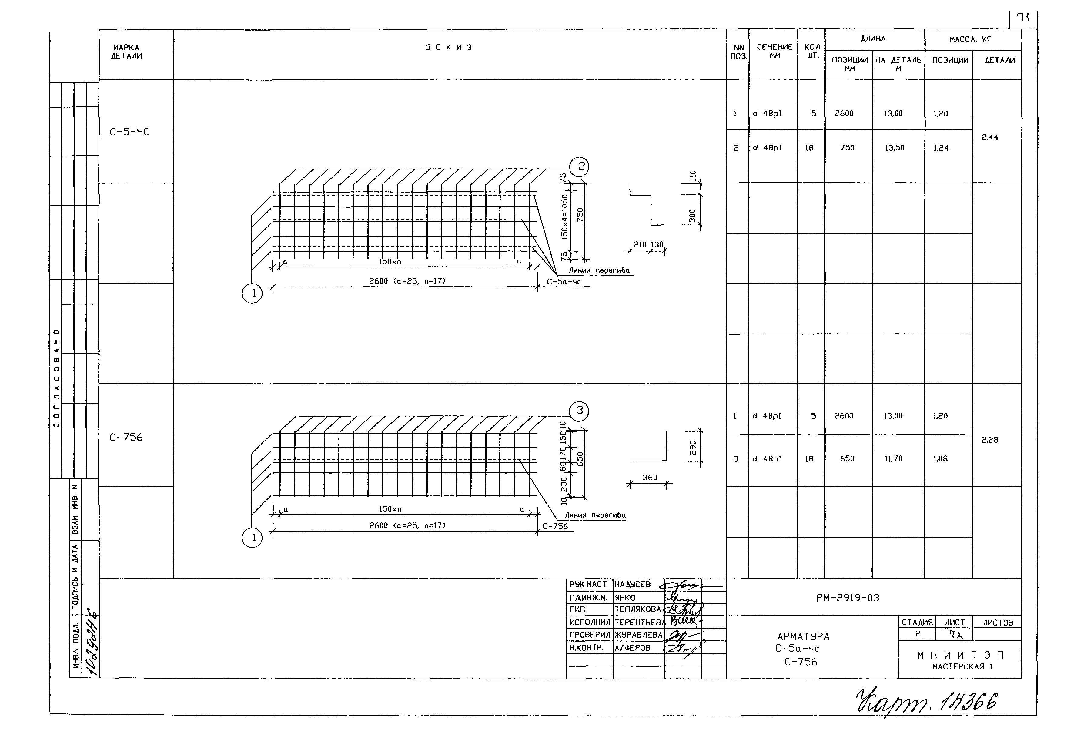 РМ-2919-03