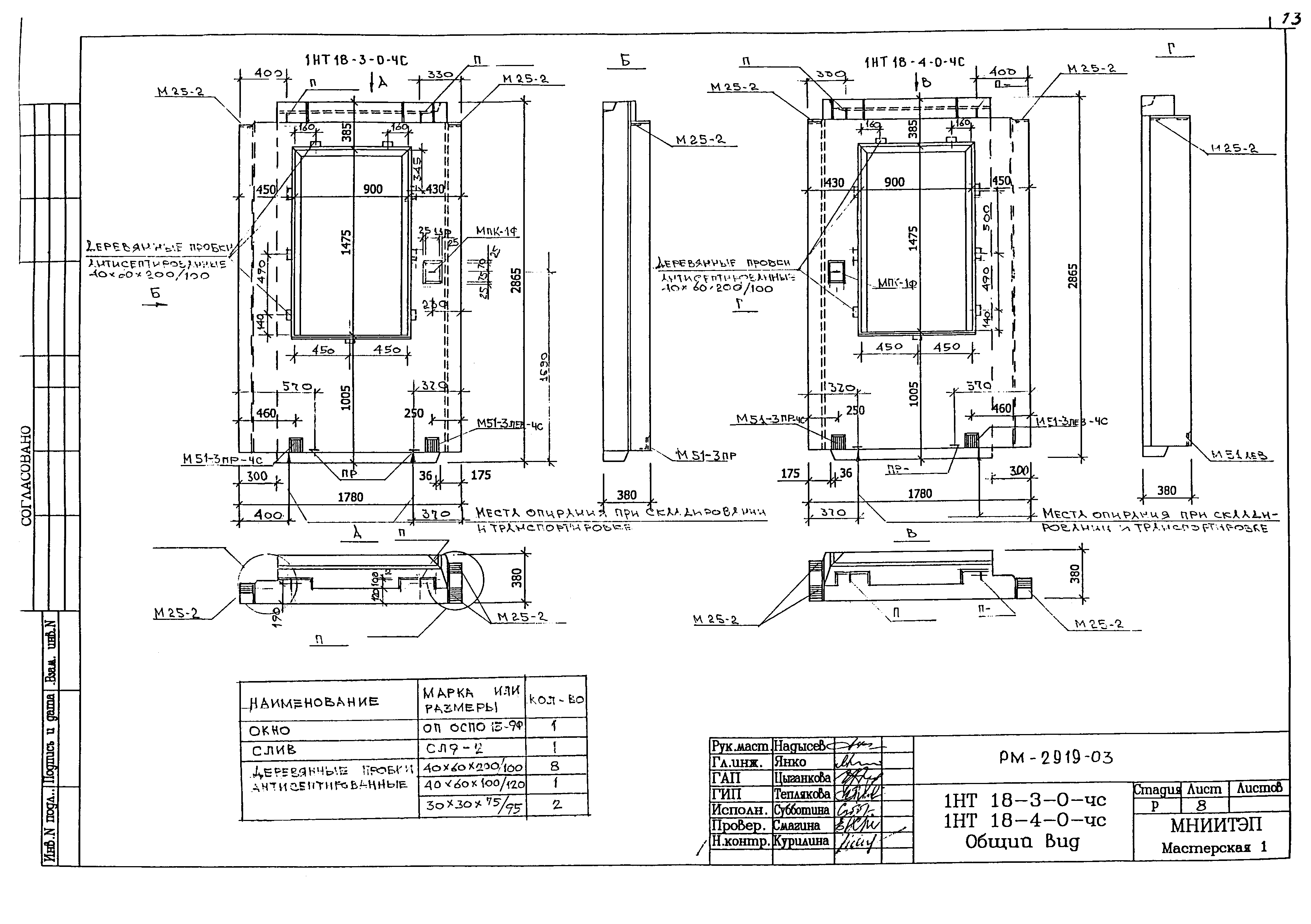 РМ-2919-03