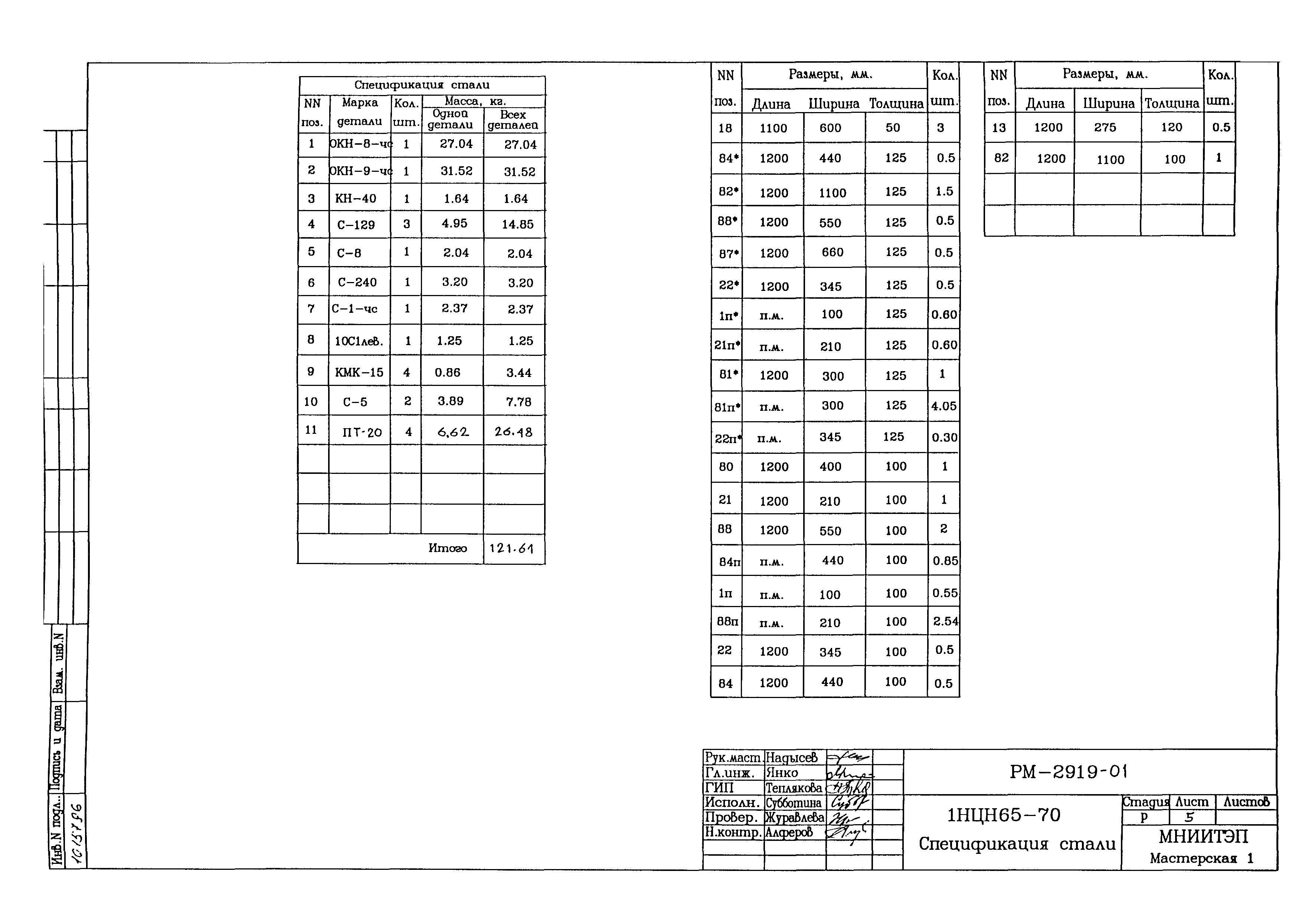 РМ-2919-01