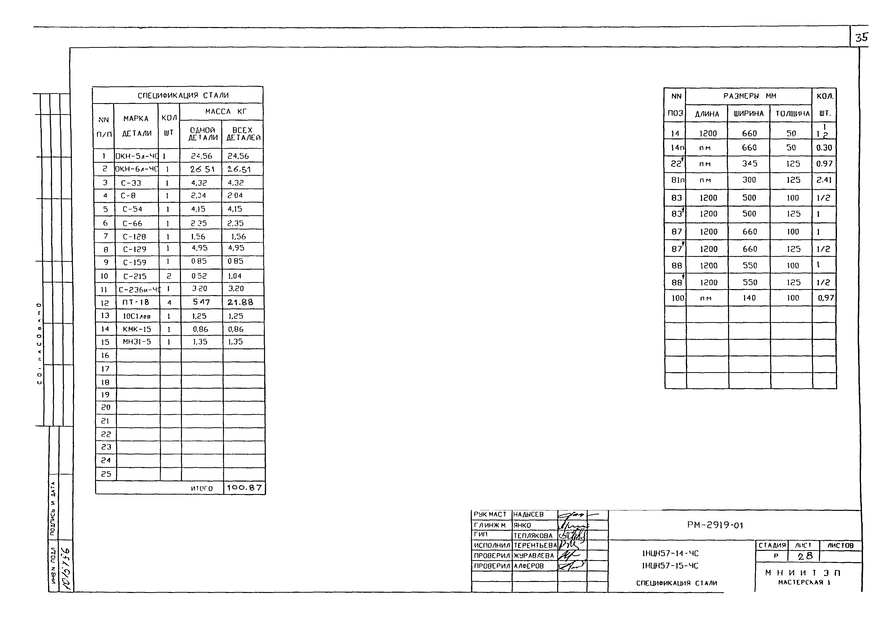 РМ-2919-01